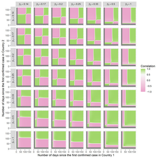 Ijerph 18 03195 g0a1