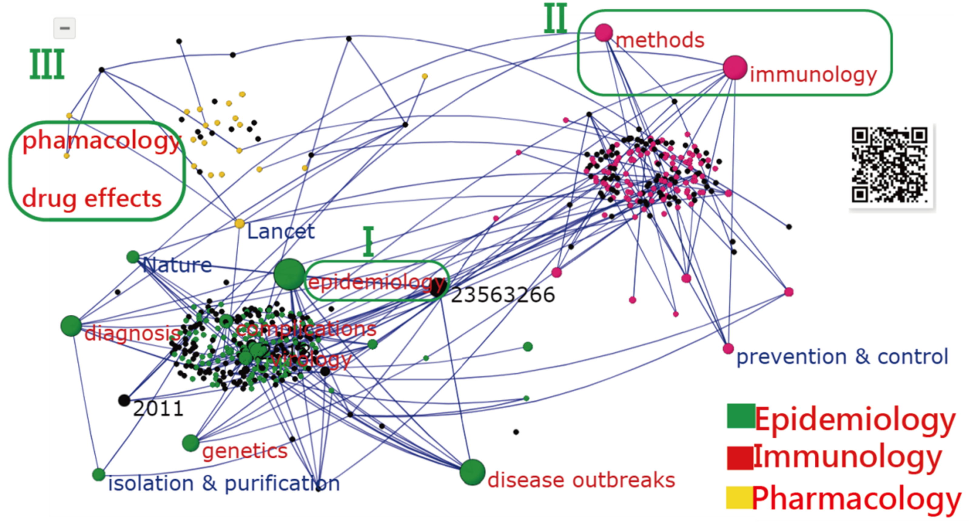 Ijerph 18 03197 g005