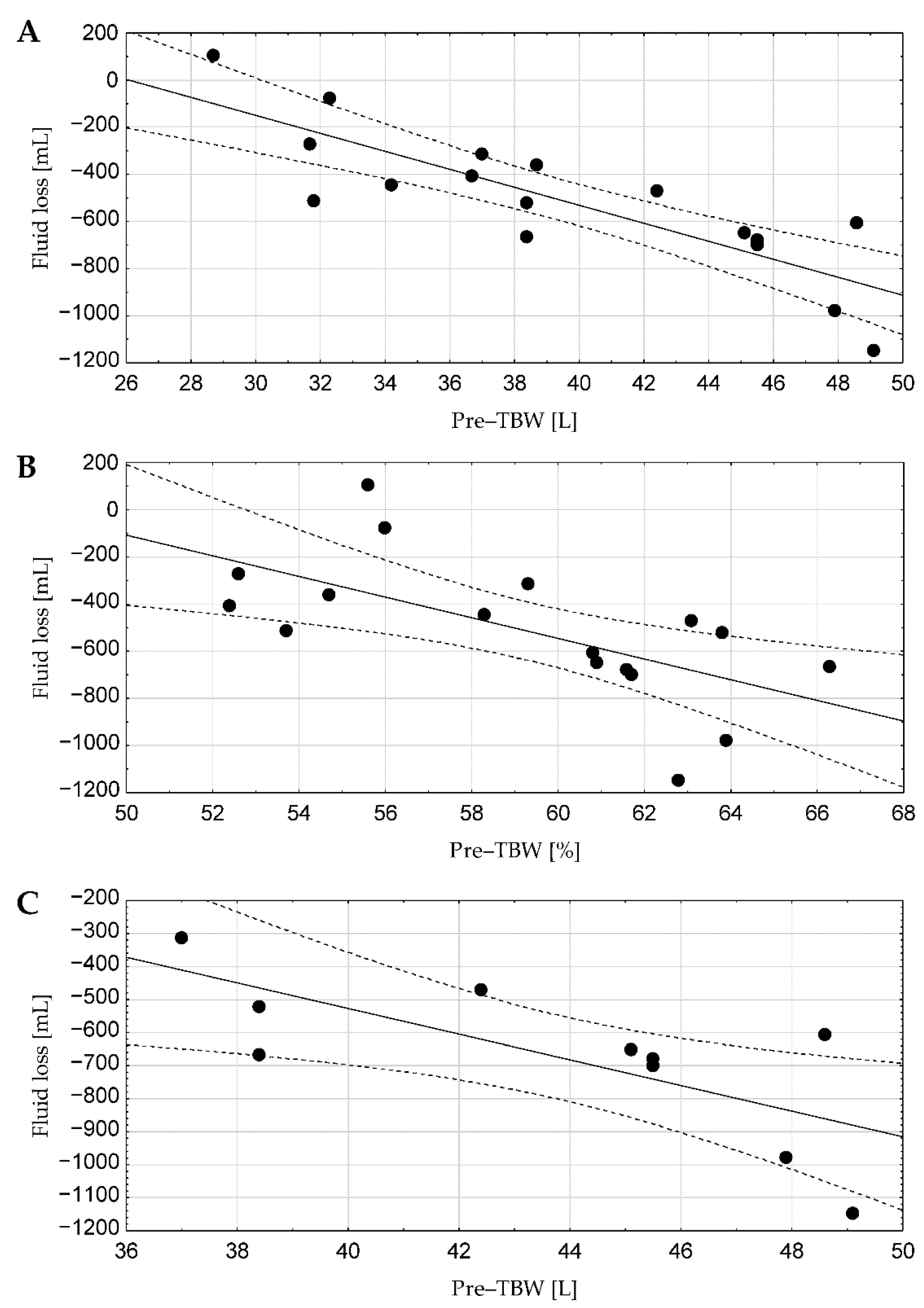 Ijerph 18 03205 g002