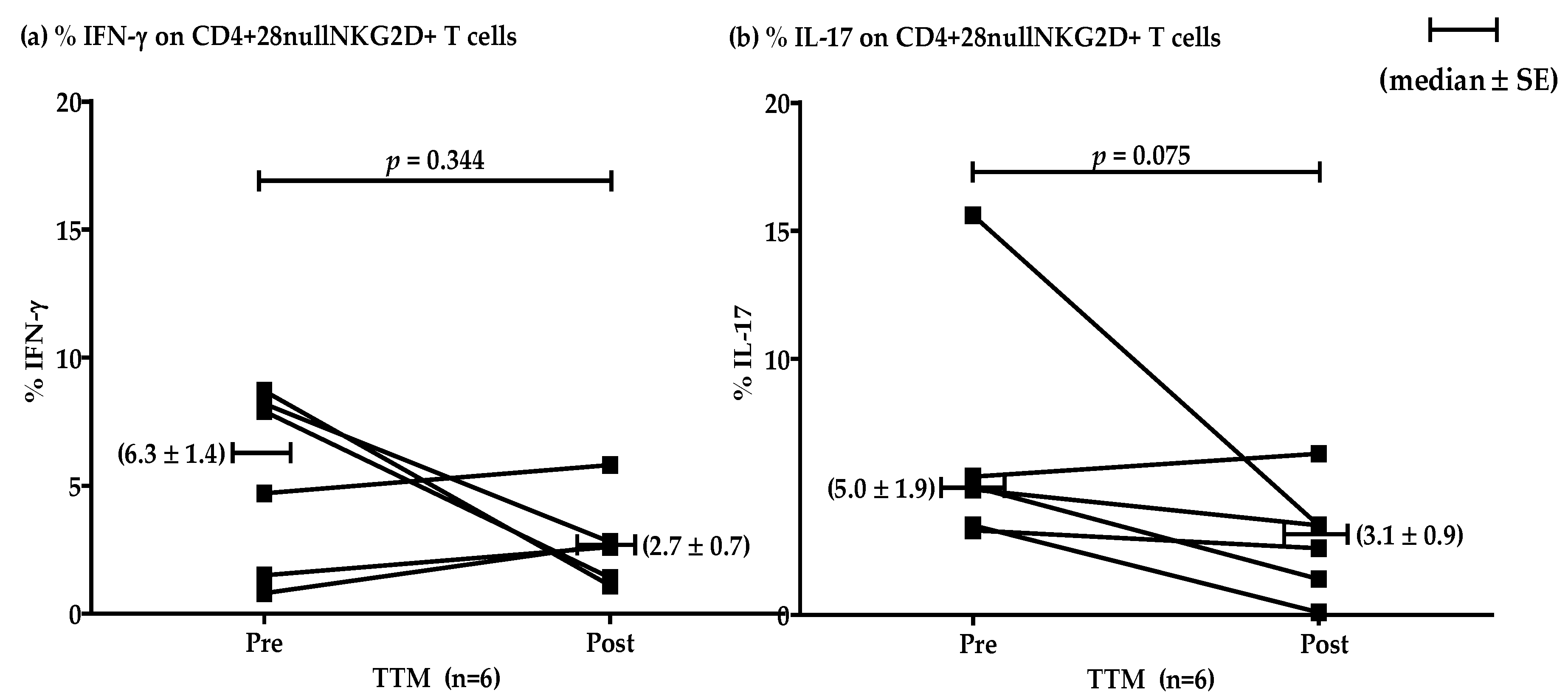Ijerph 18 03210 g004