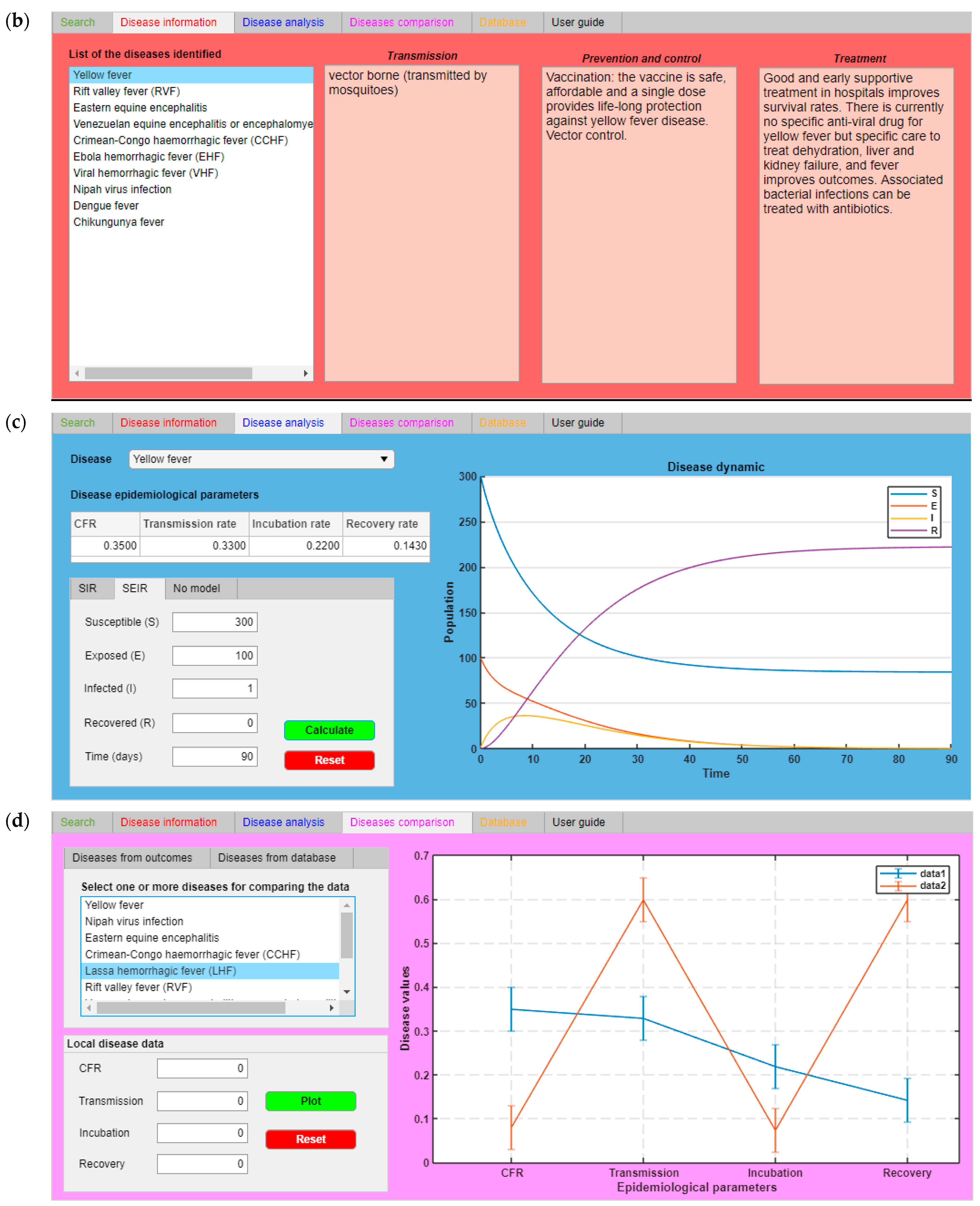 Ijerph 18 03216 g001b
