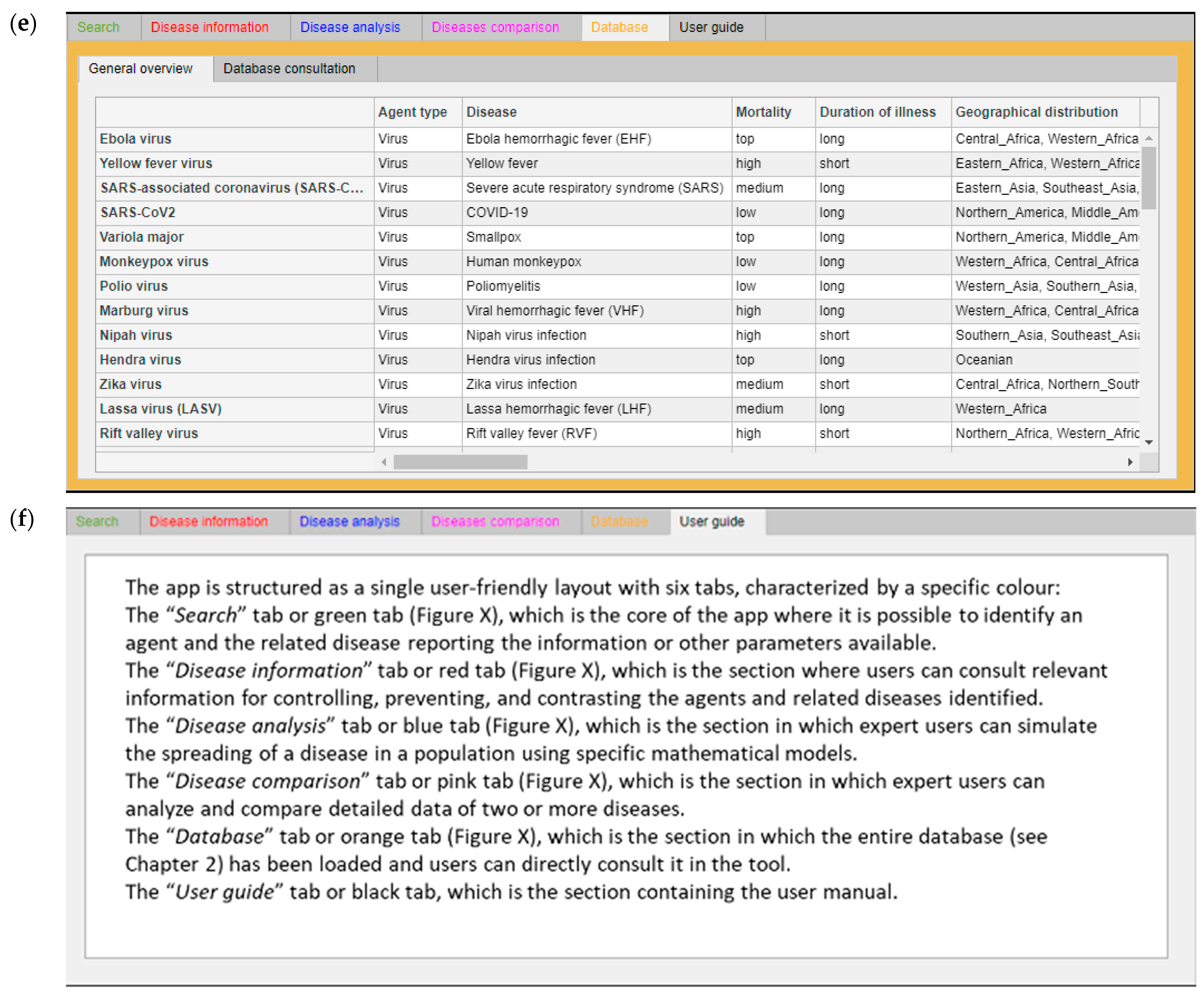 Ijerph 18 03216 g001c