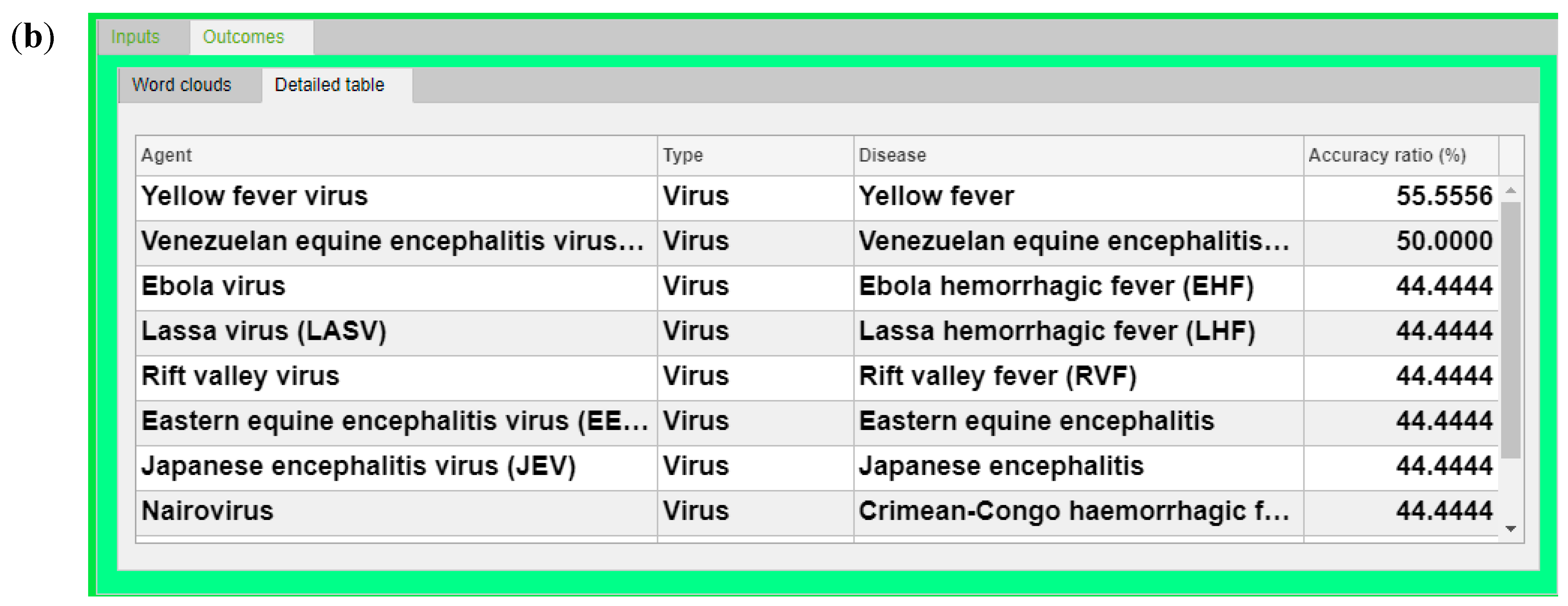 Ijerph 18 03216 g003b
