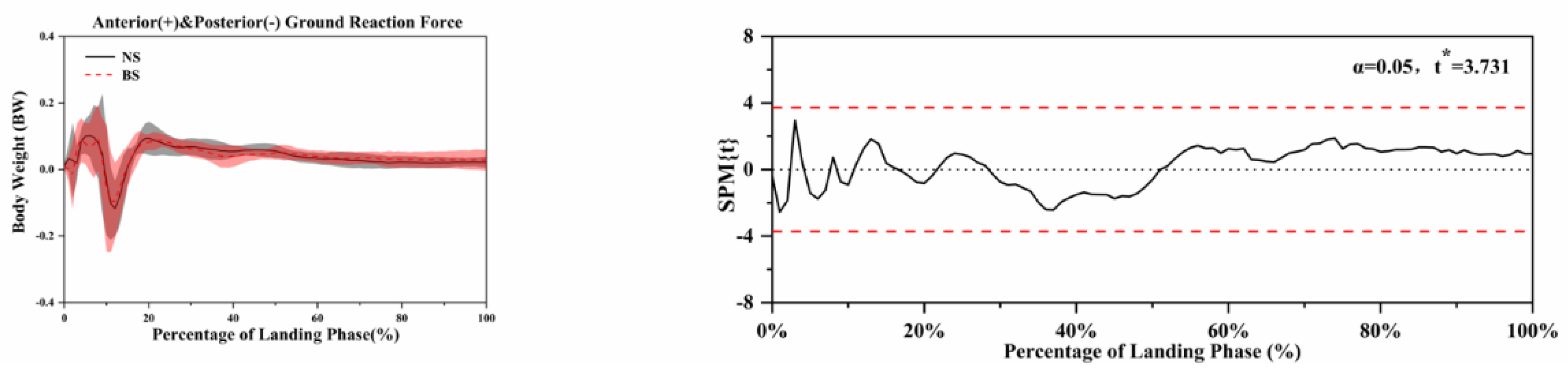 Ijerph 18 03223 g008