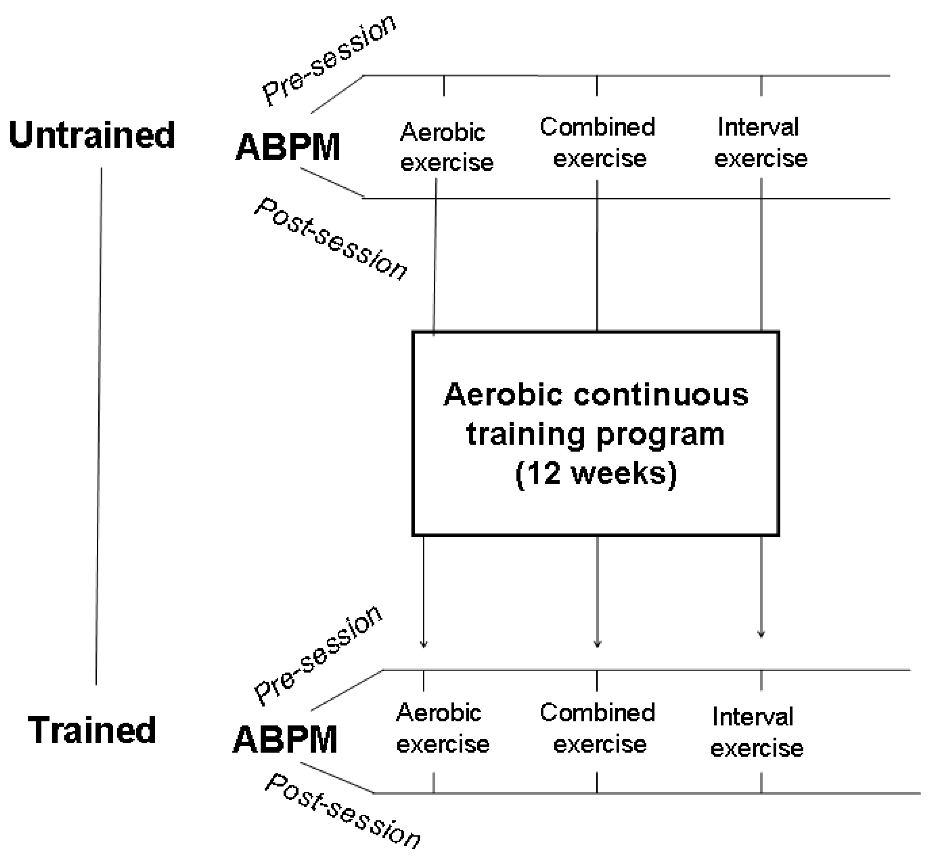 Ijerph 18 03229 g001 Ijerph 18 03229 g001