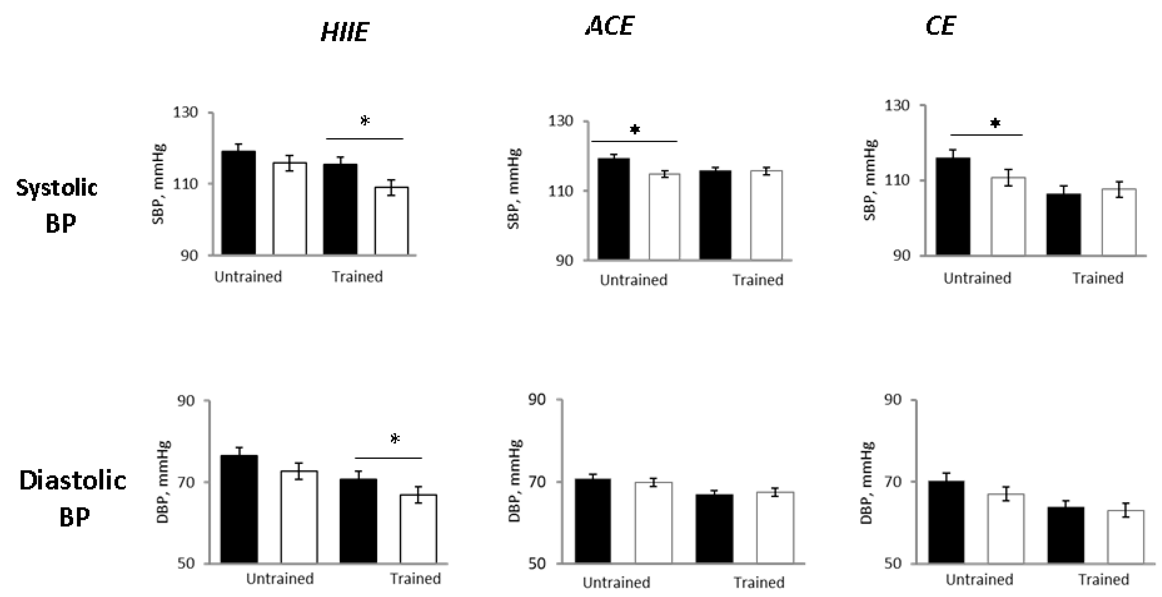 Ijerph 18 03229 g002 Ijerph 18 03229 g002