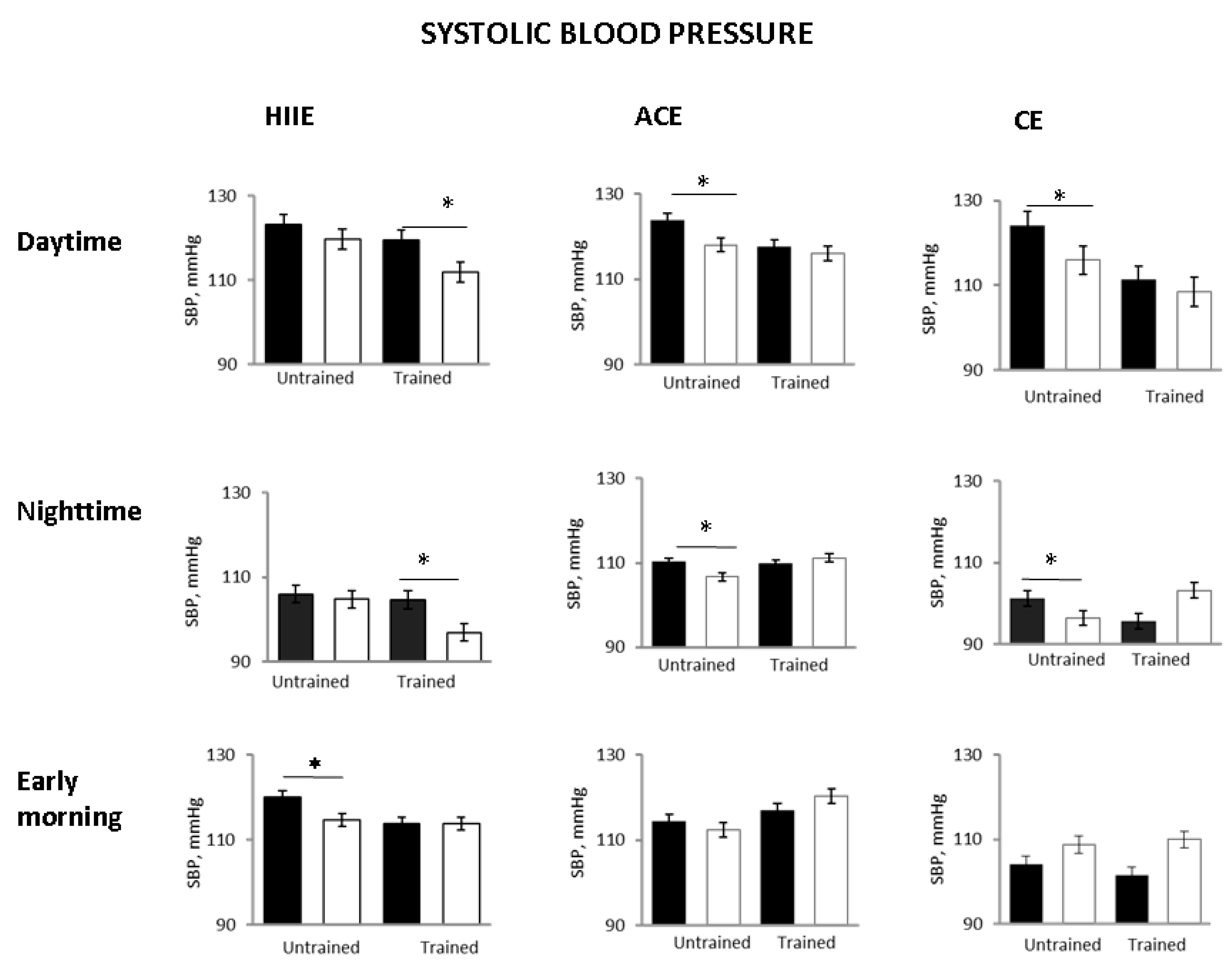 Ijerph 18 03229 g003 Ijerph 18 03229 g003