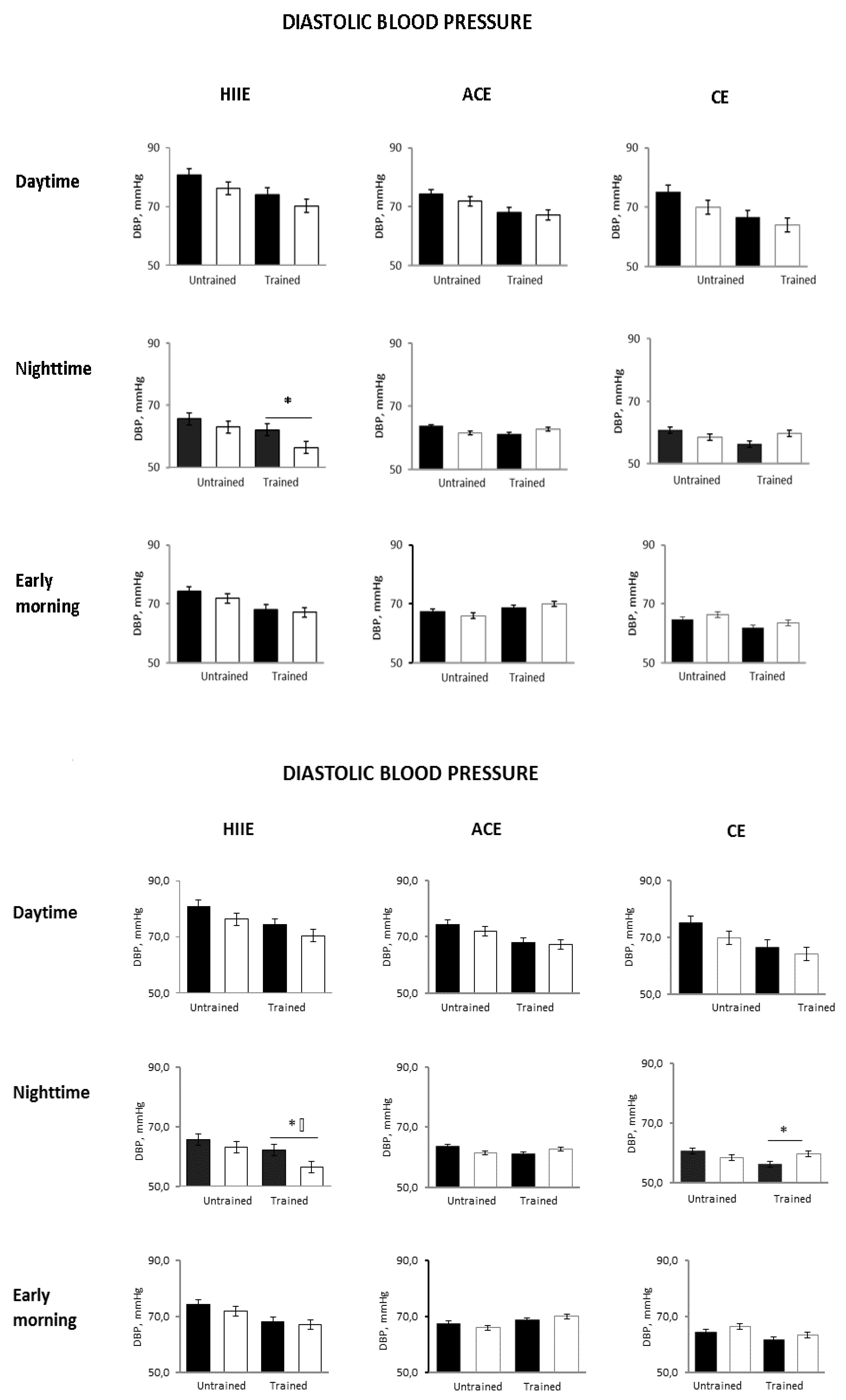 Ijerph 18 03229 g004 Ijerph 18 03229 g004