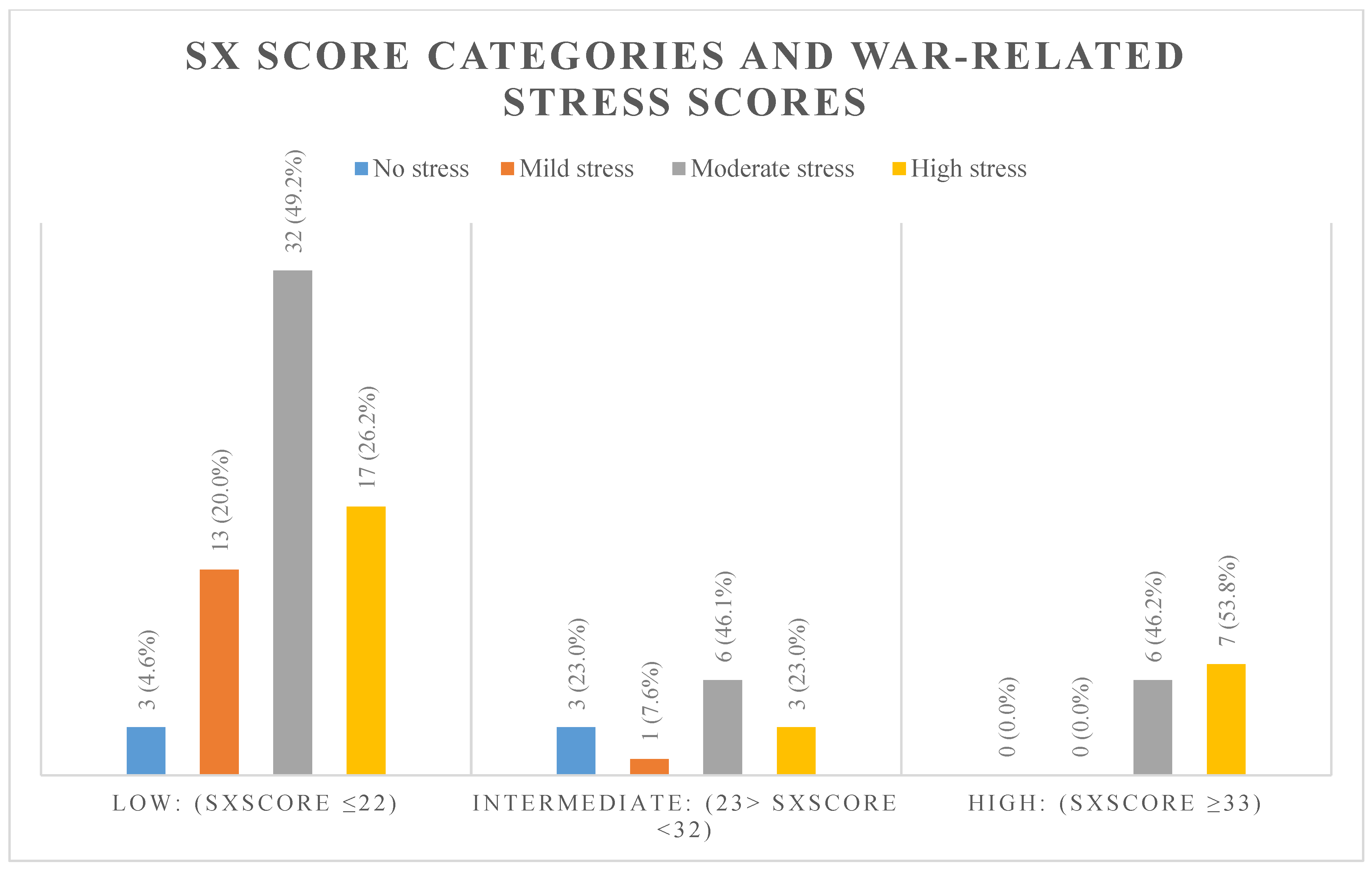 Ijerph 18 03233 g001 Ijerph 18 03233 g001
