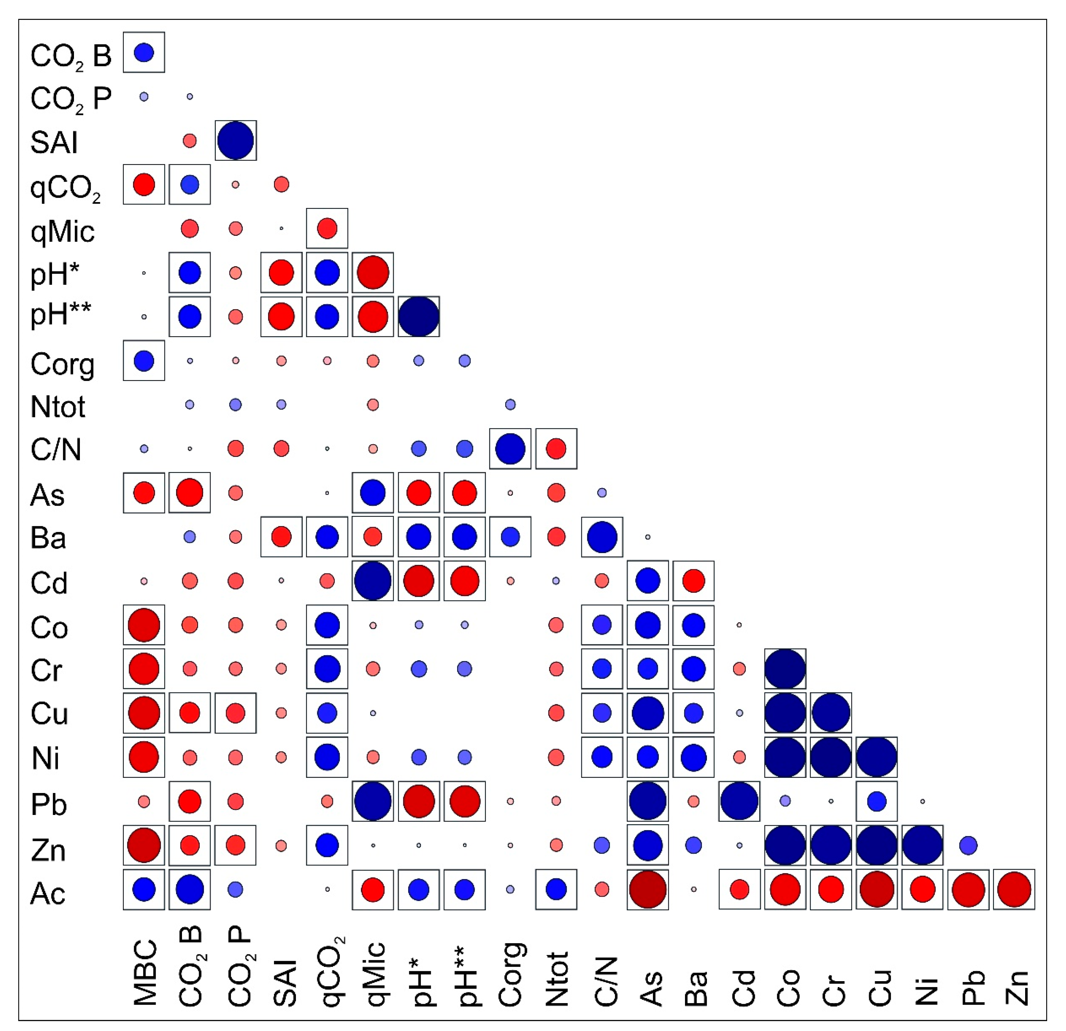 Ijerph 18 03240 g003