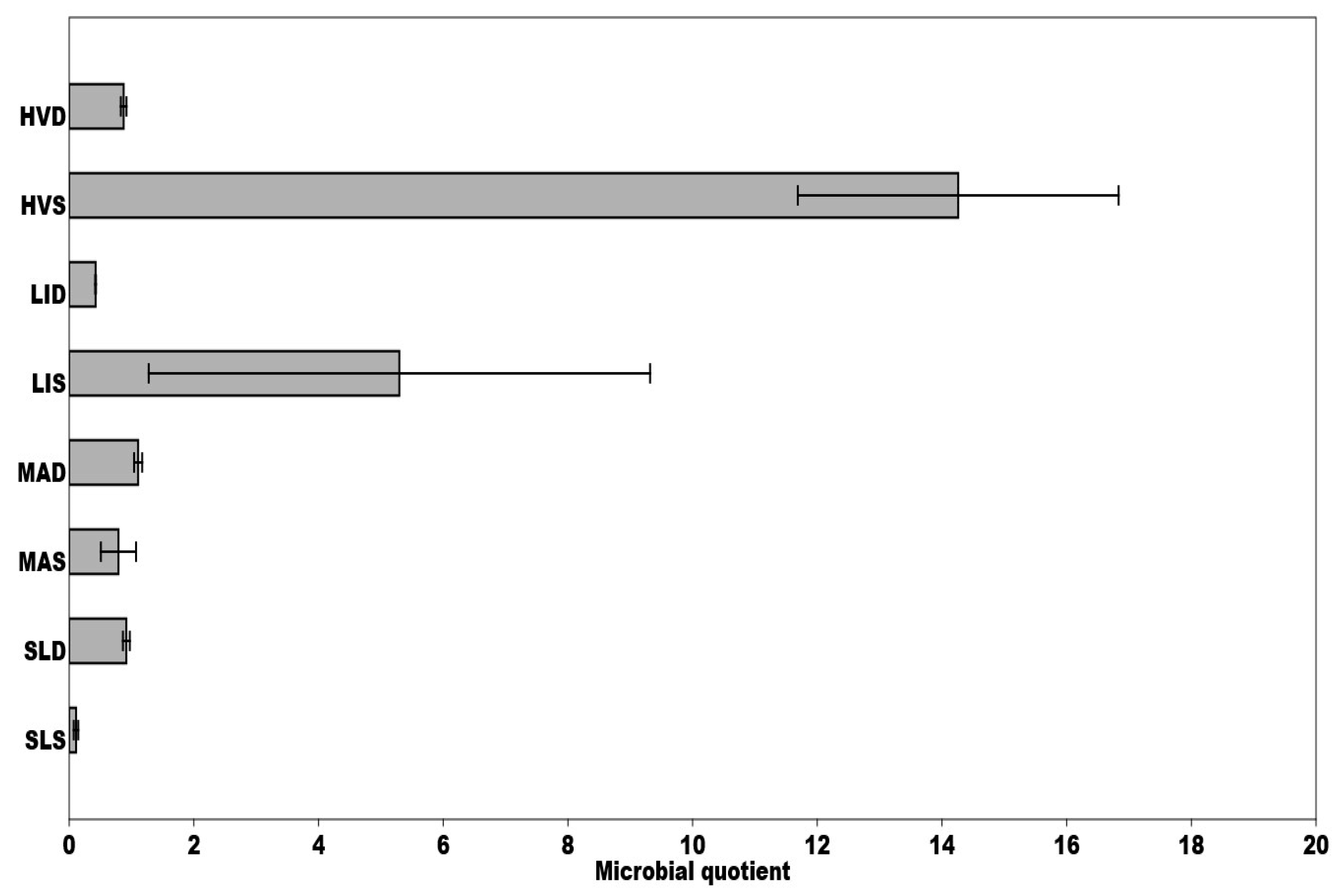 Ijerph 18 03240 g004