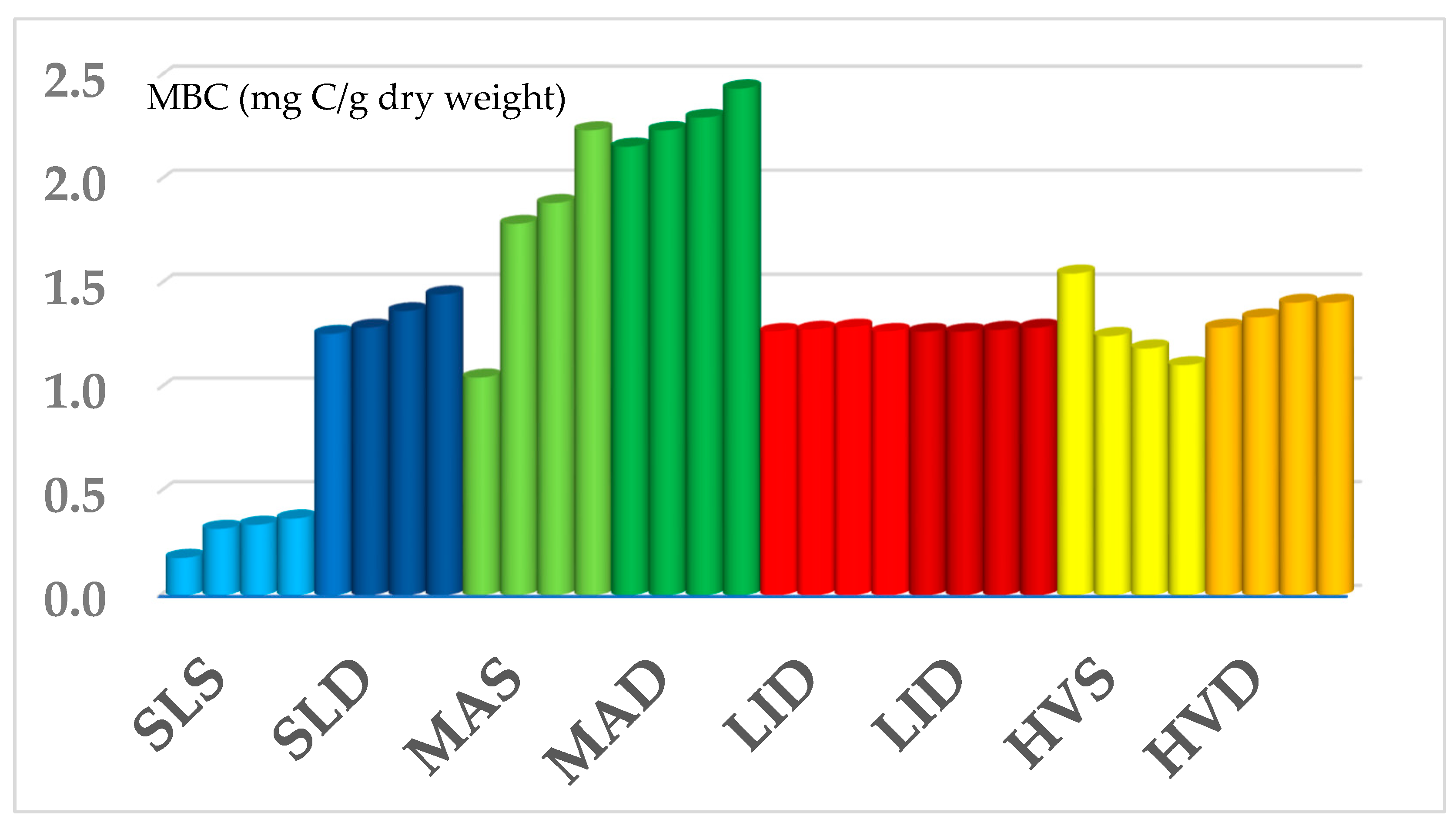 Ijerph 18 03240 g007
