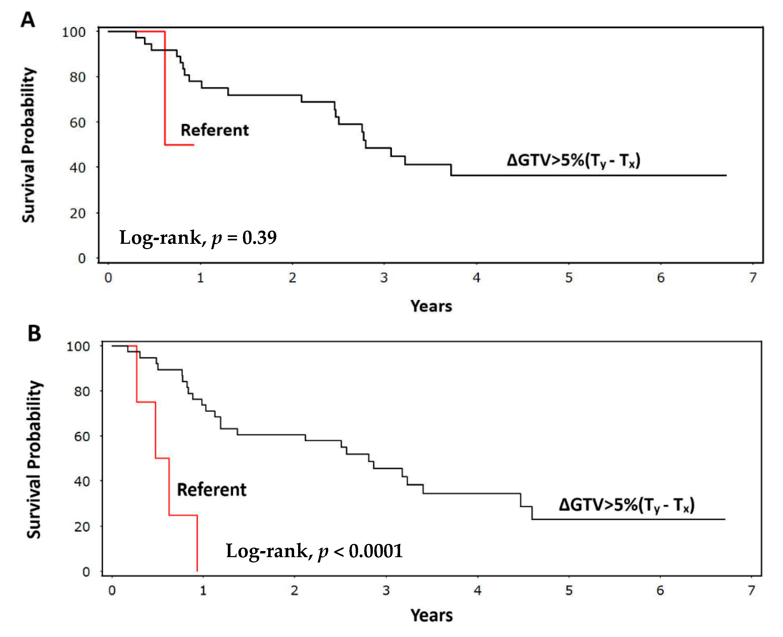 Ijerph 18 03241 g002