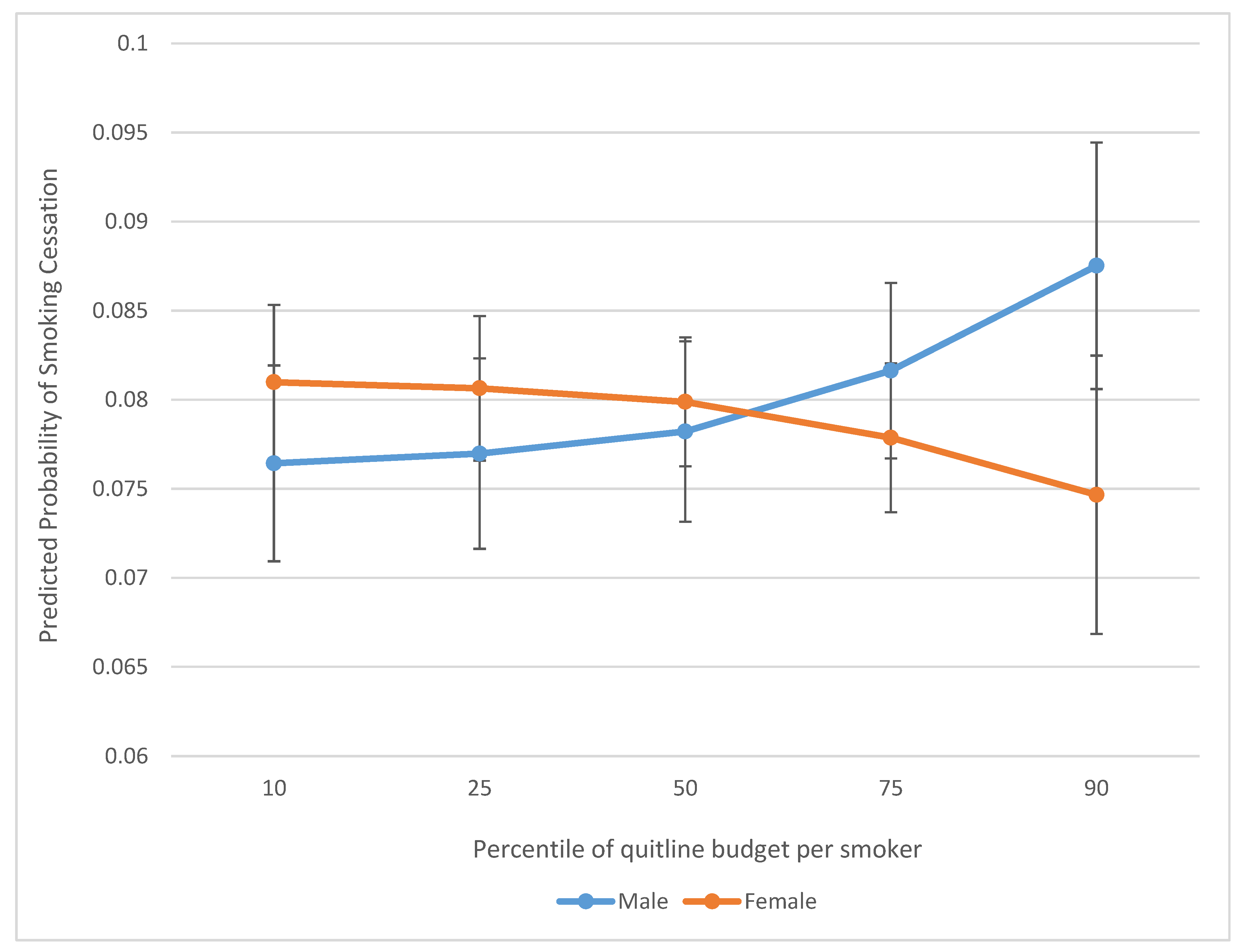 Ijerph 18 03297 g001 Ijerph 18 03297 g001