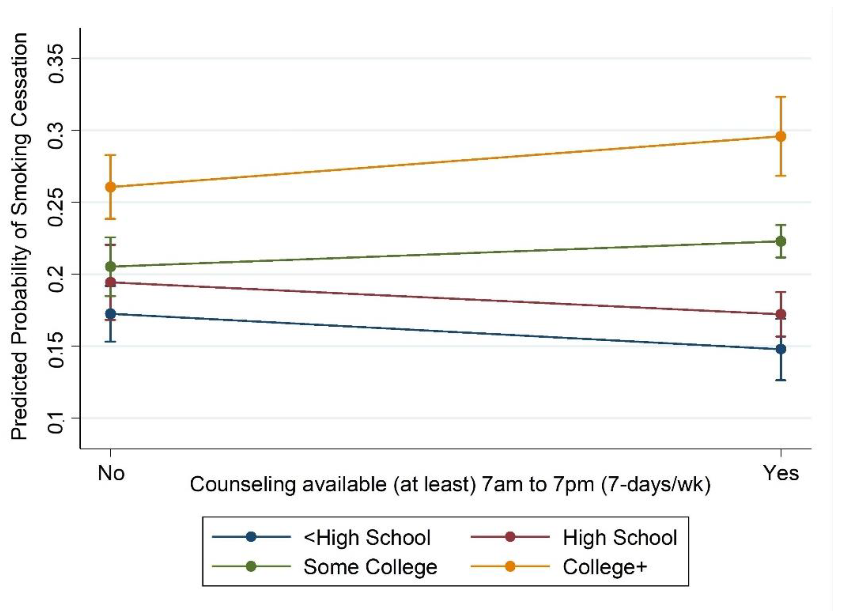 Ijerph 18 03297 g0a1 Ijerph 18 03297 g0a1