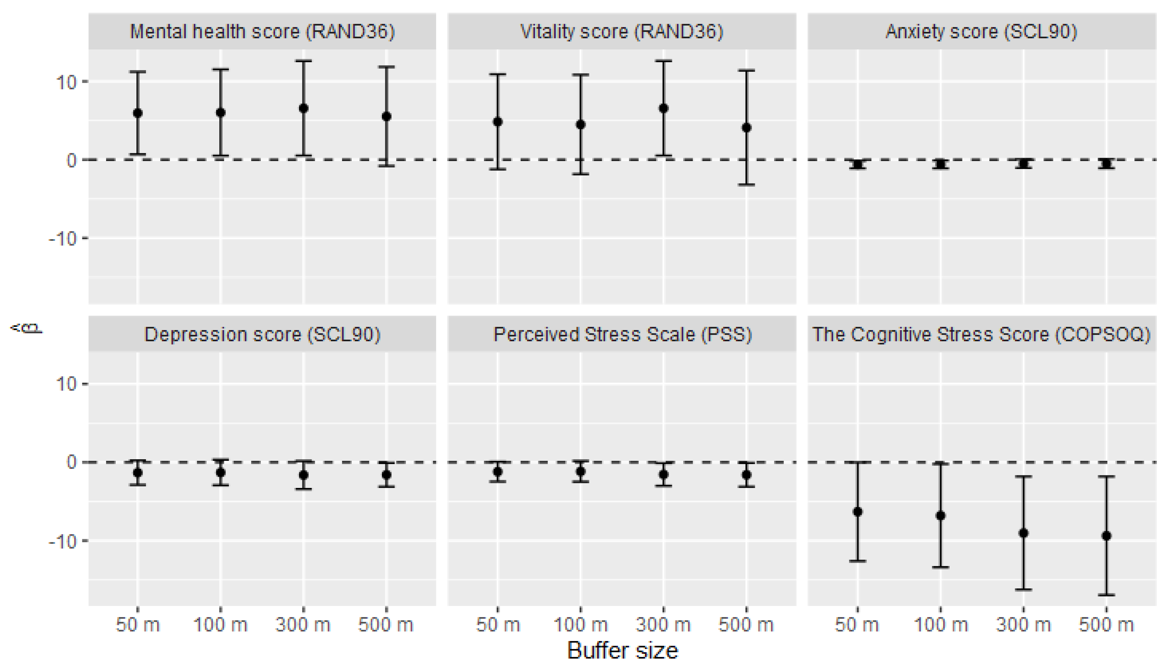 Ijerph 18 03303 g001