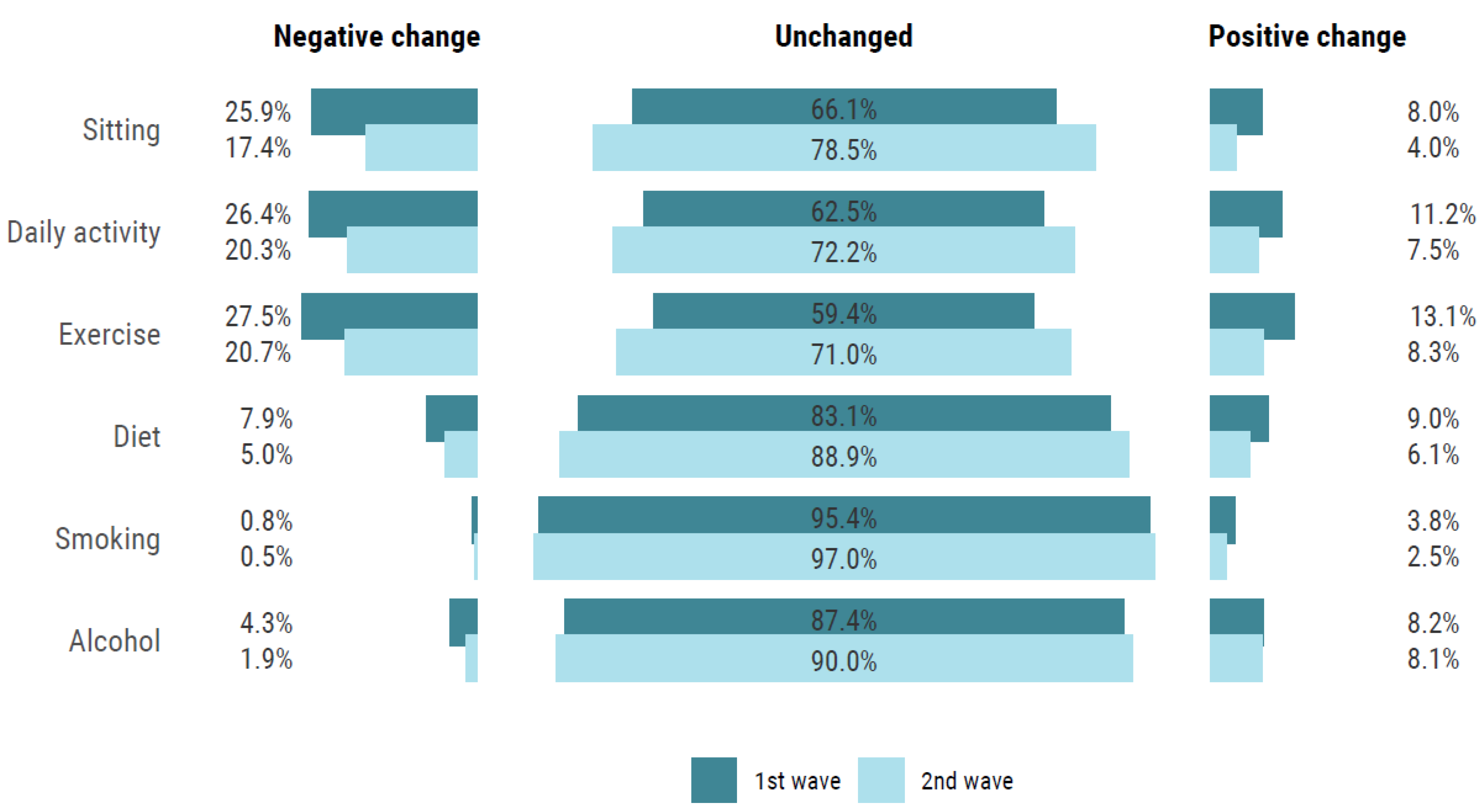 Ijerph 18 03313 g001