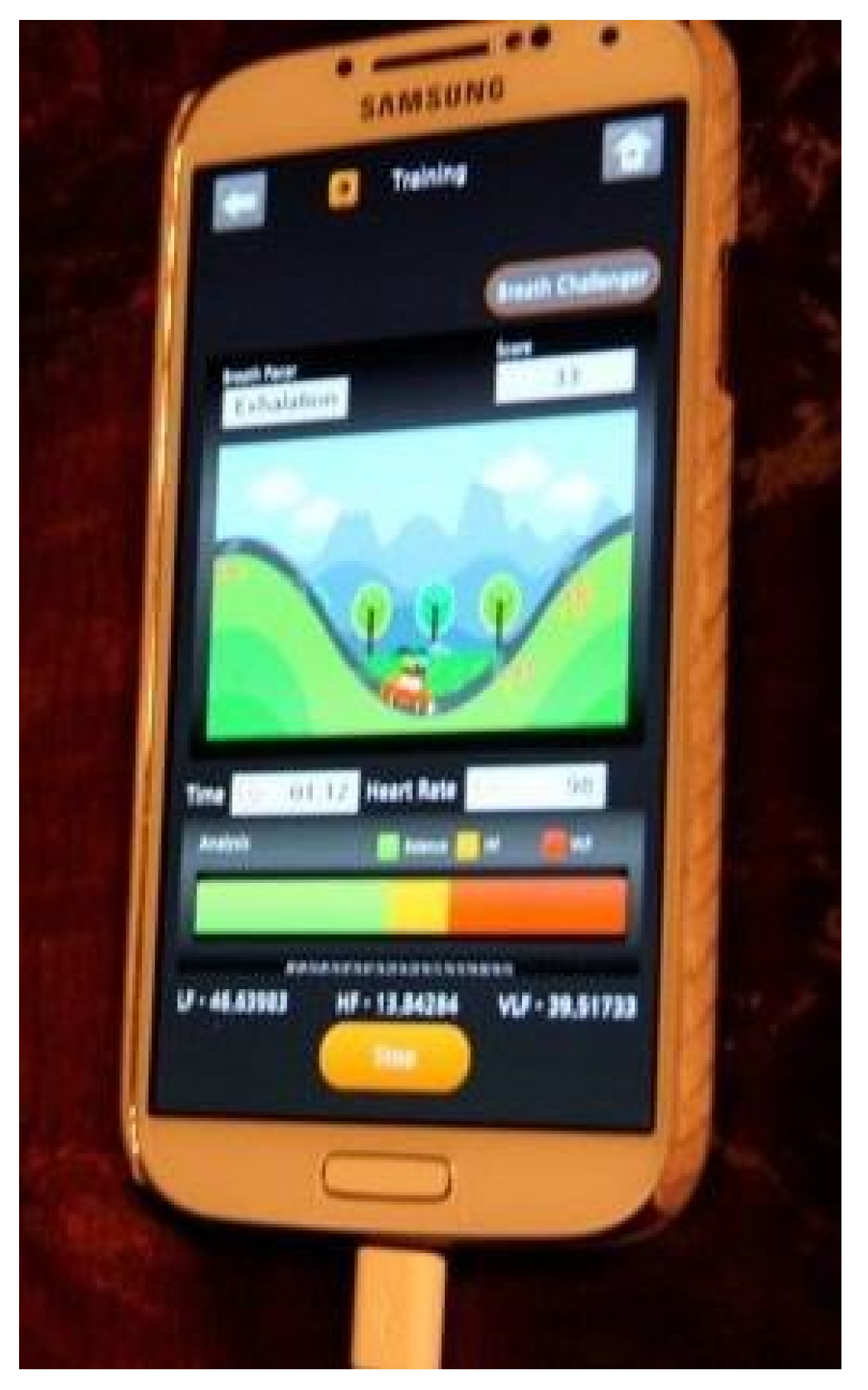 Ijerph 18 03329 g005