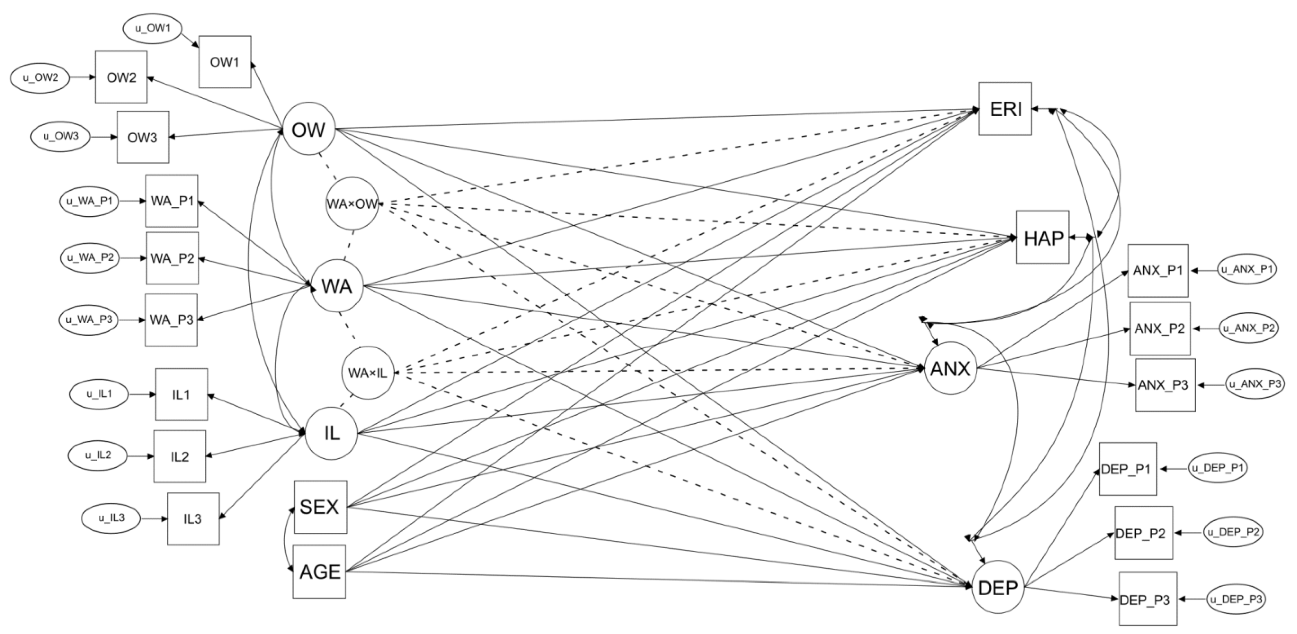 Ijerph 18 03330 g001 Ijerph 18 03330 g001