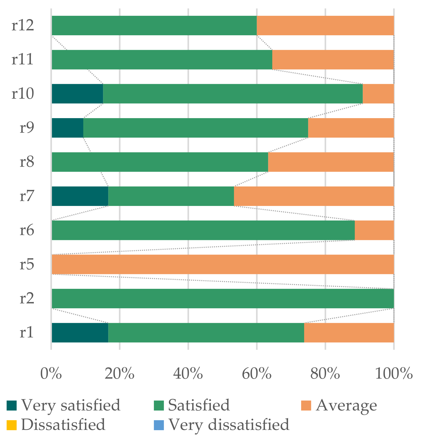 Ijerph 18 03337 g0a15