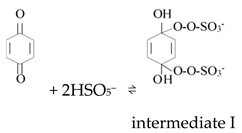 Ijerph 18 03344 i001