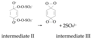 Ijerph 18 03344 i003