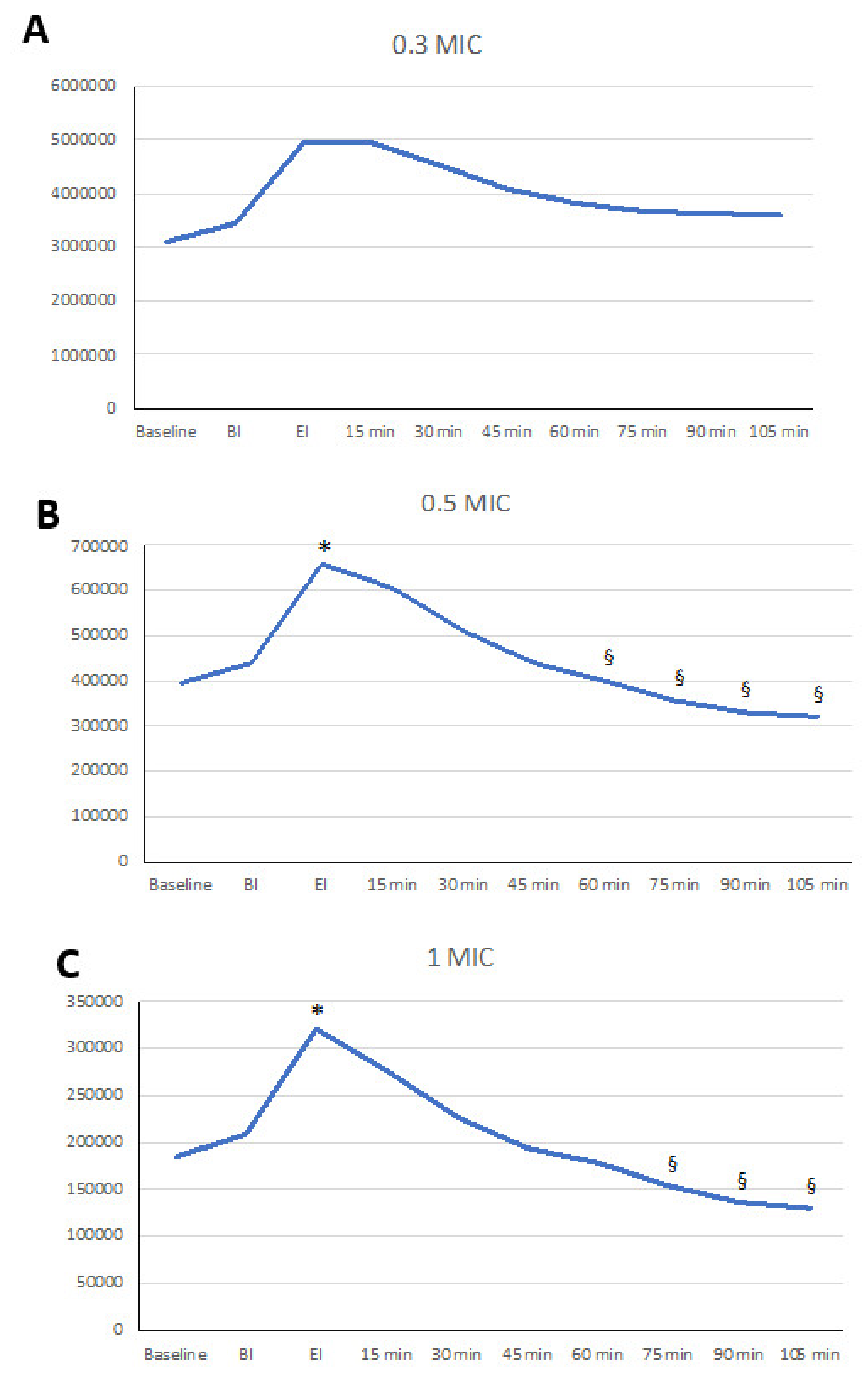 Ijerph 18 03357 g001a