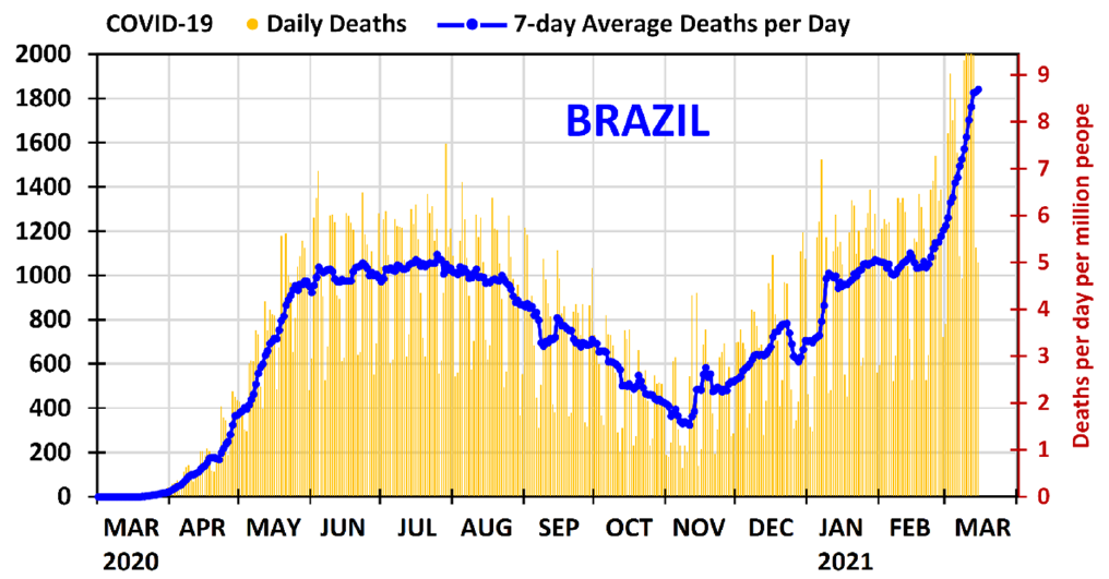 Ijerph 18 03371 g002