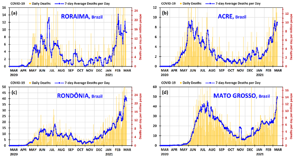 Ijerph 18 03371 g004