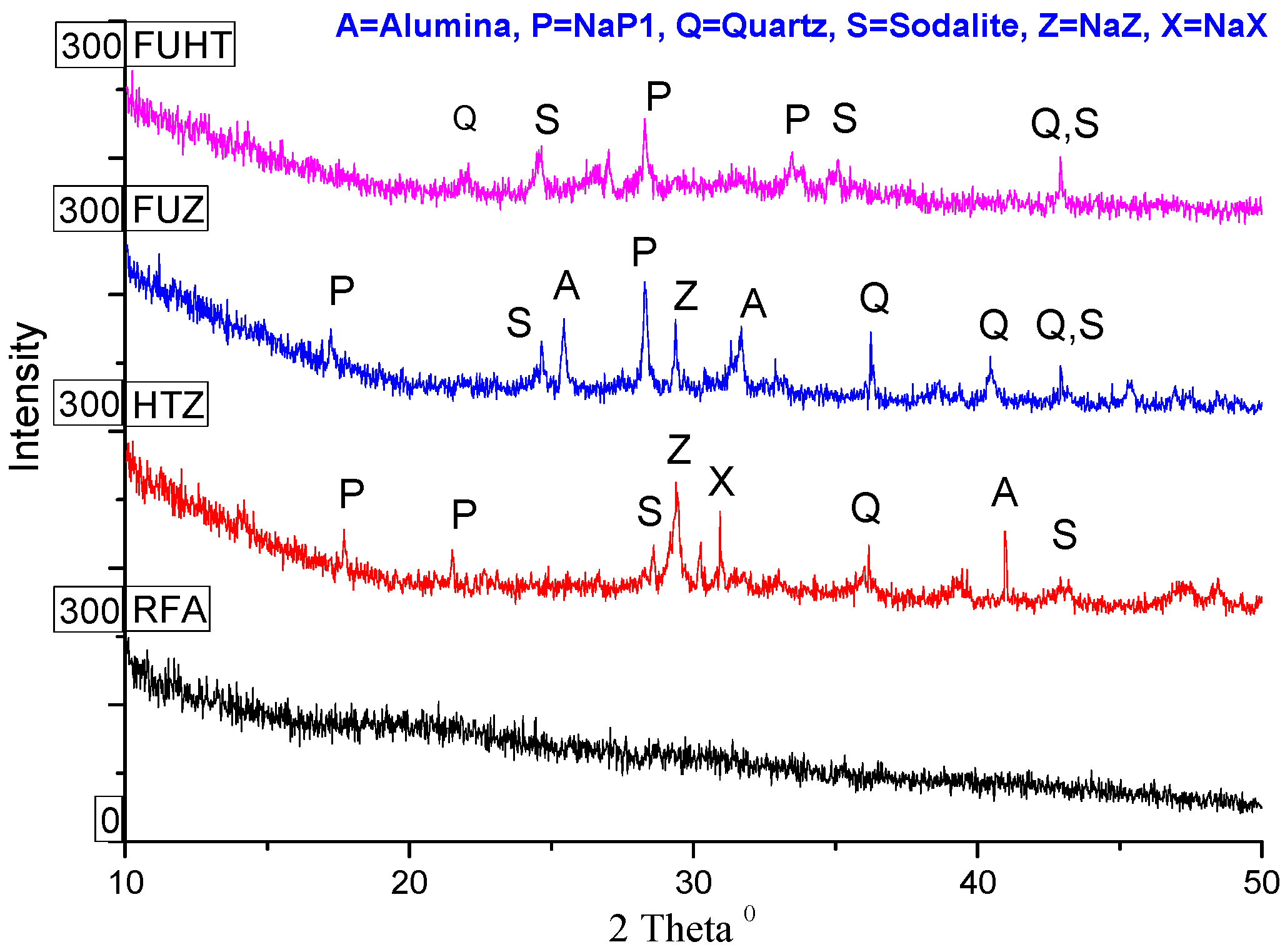 Ijerph 18 03373 g004