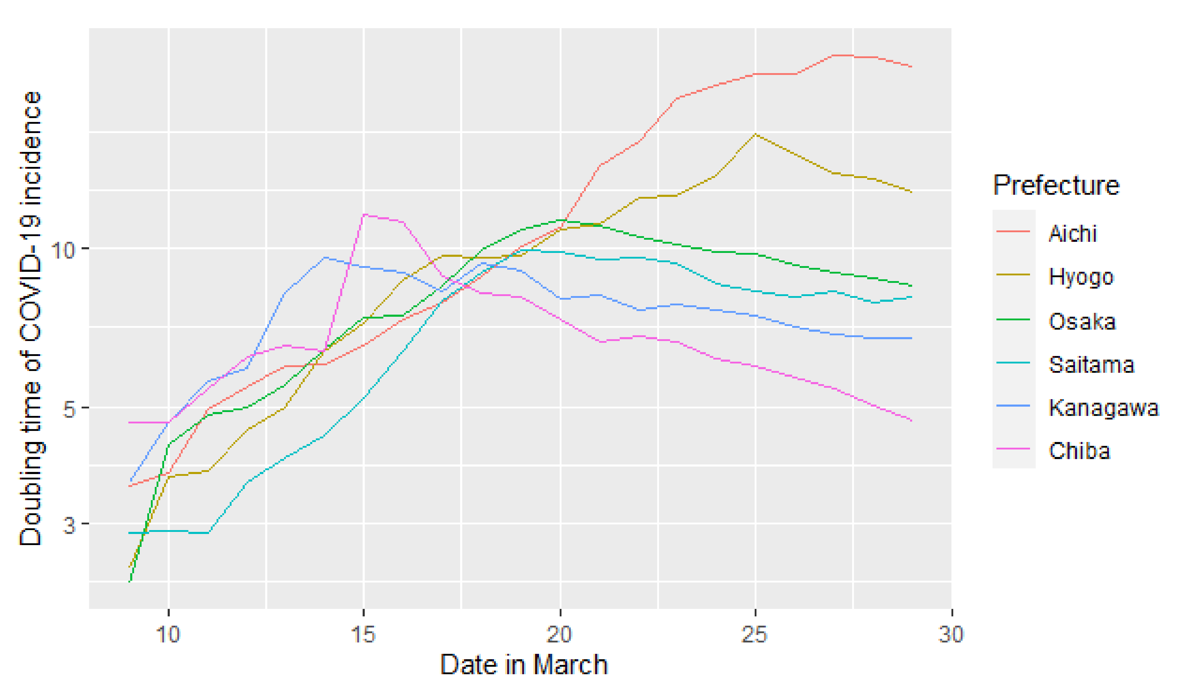 Ijerph 18 03377 g001 Ijerph 18 03377 g001