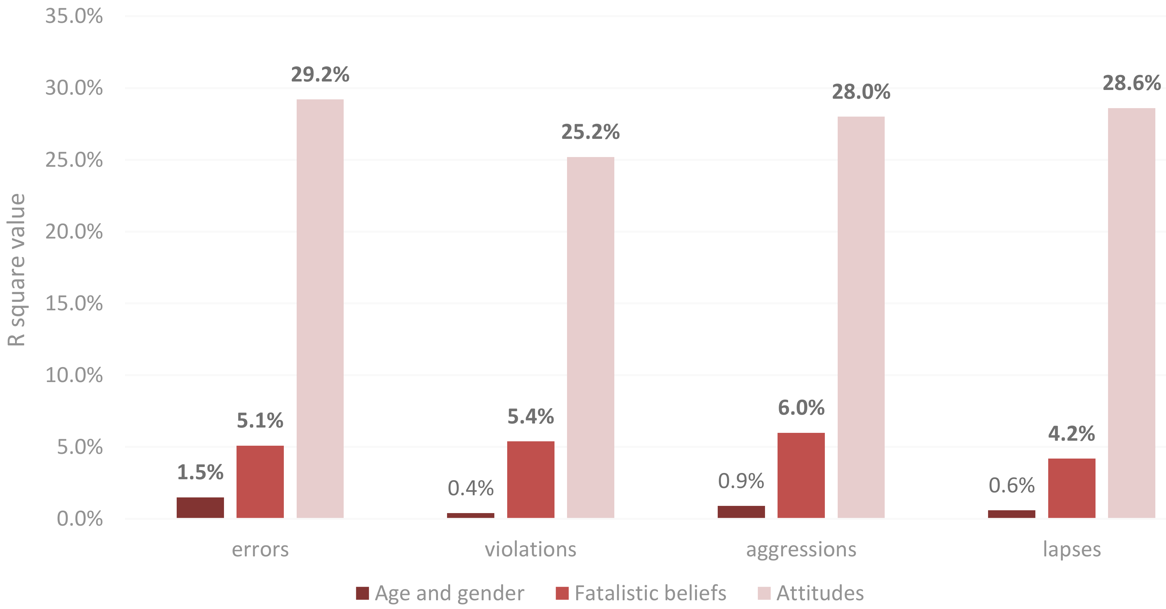 Ijerph 18 03378 g002