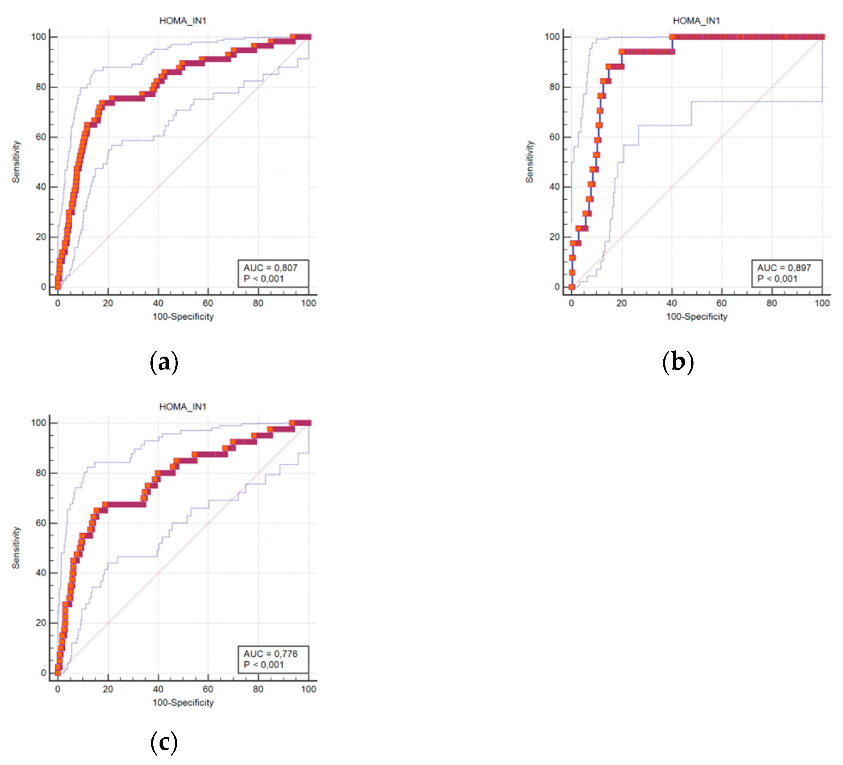 Ijerph 18 03388 g001 Ijerph 18 03388 g001