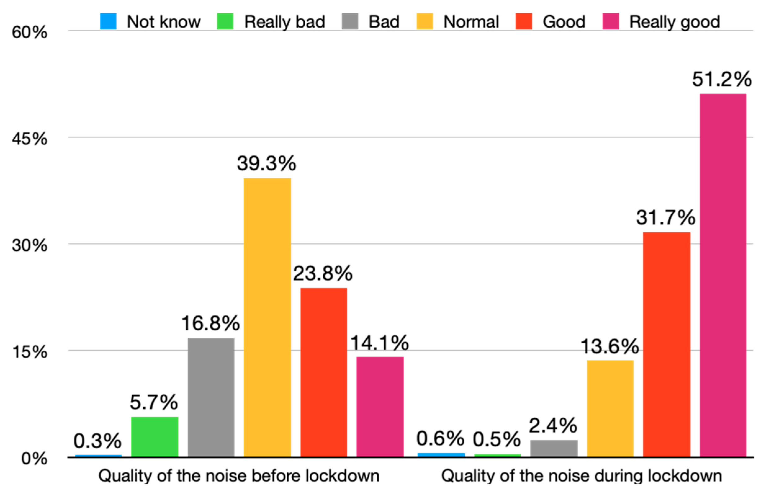 Ijerph 18 03392 g010 Ijerph 18 03392 g010