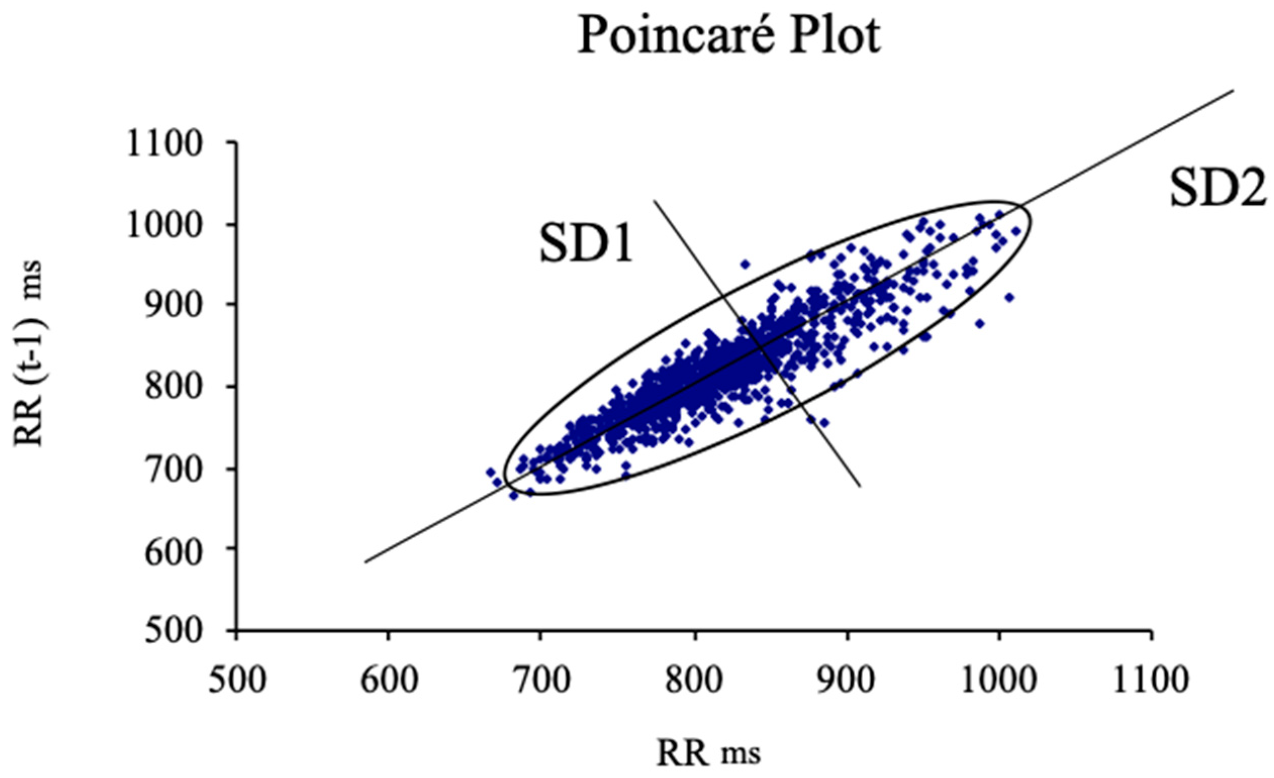 Ijerph 18 03394 g003