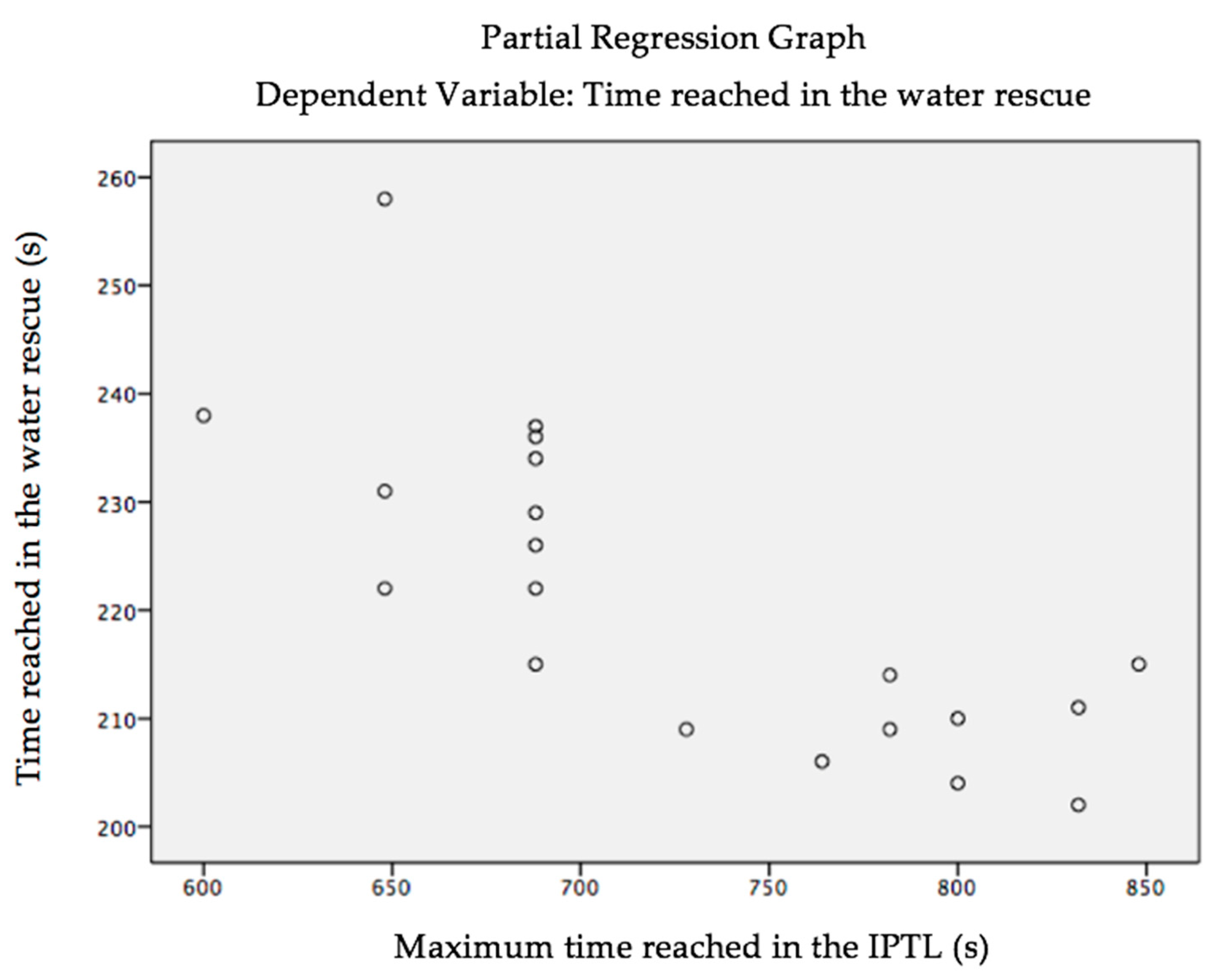 Ijerph 18 03407 g001