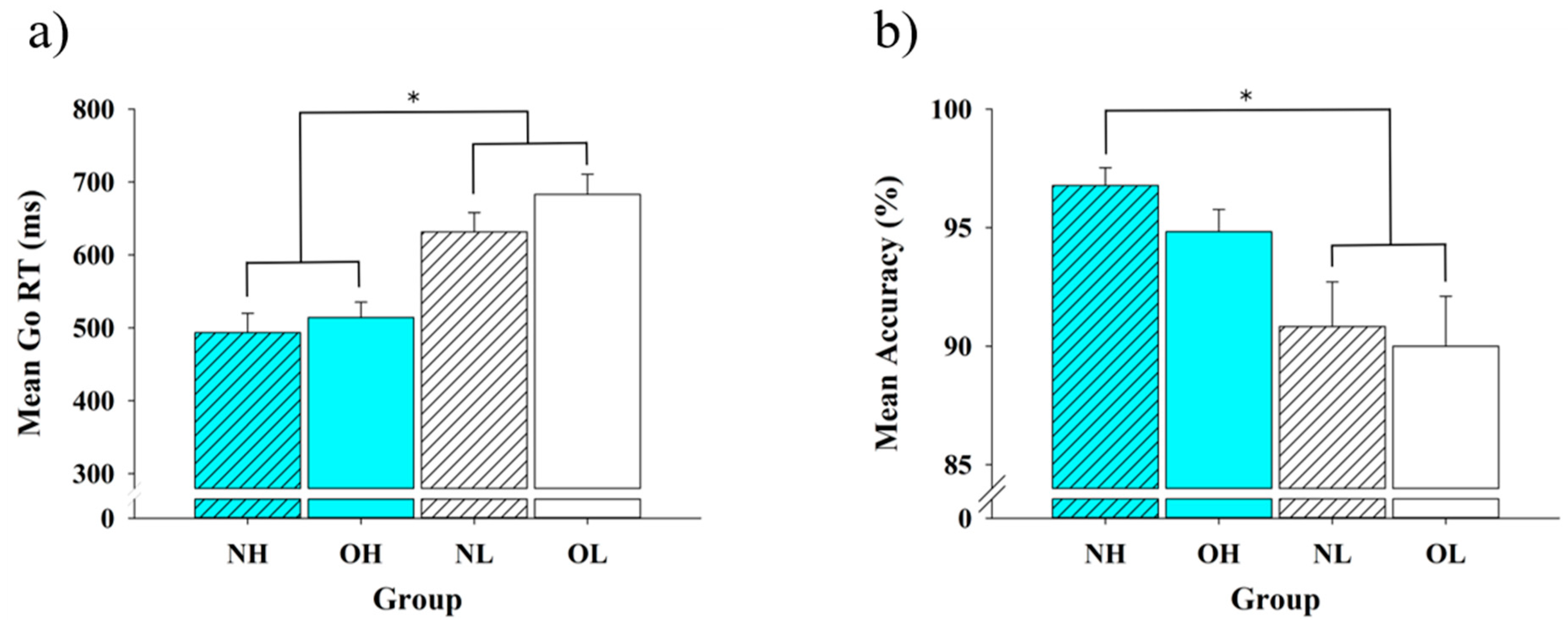 Ijerph 18 03429 g001