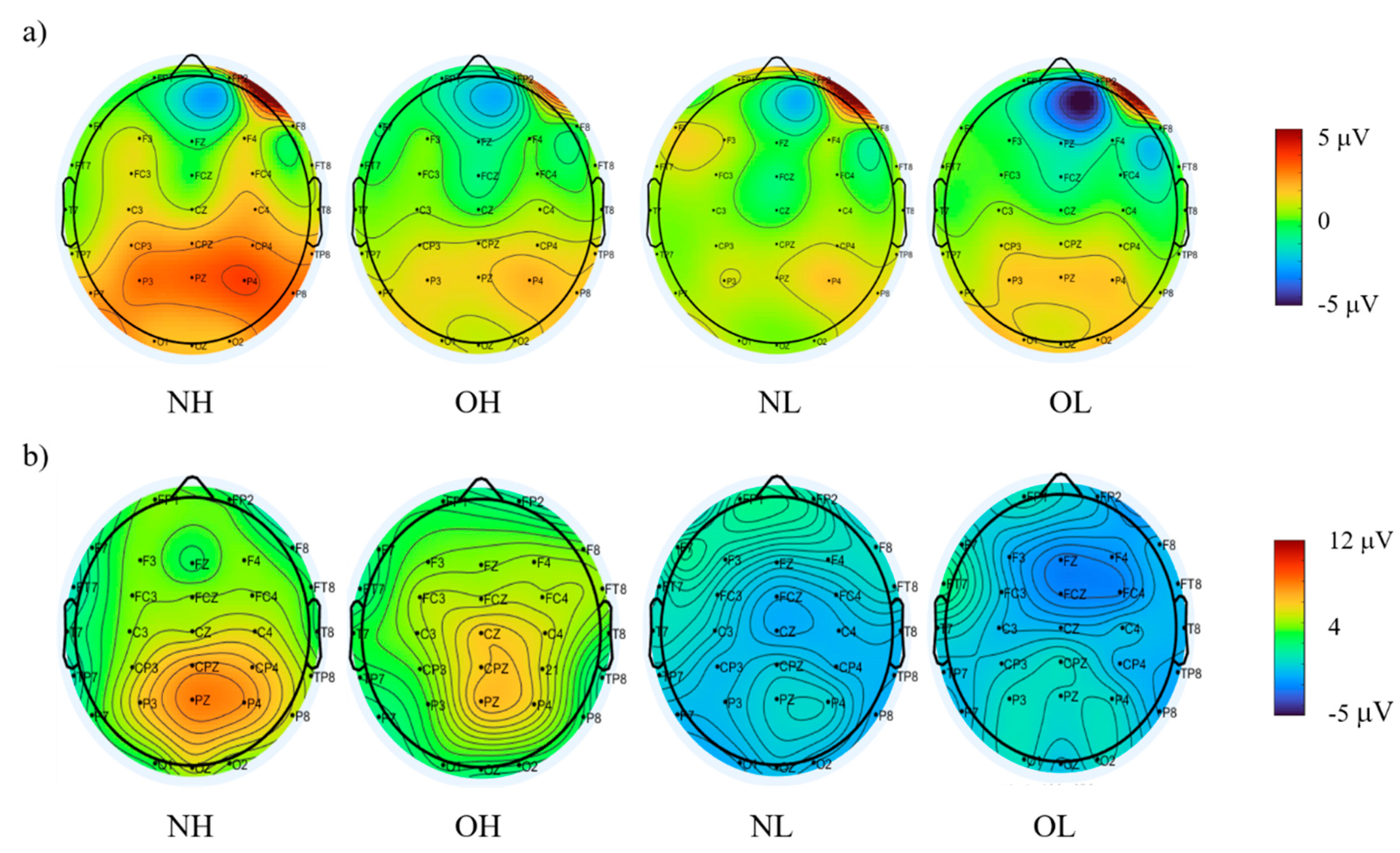 Ijerph 18 03429 g003