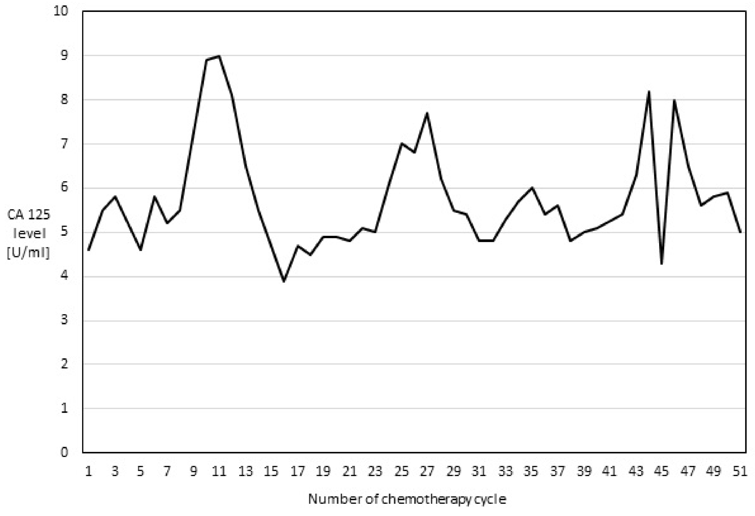 Ijerph 18 03430 g001