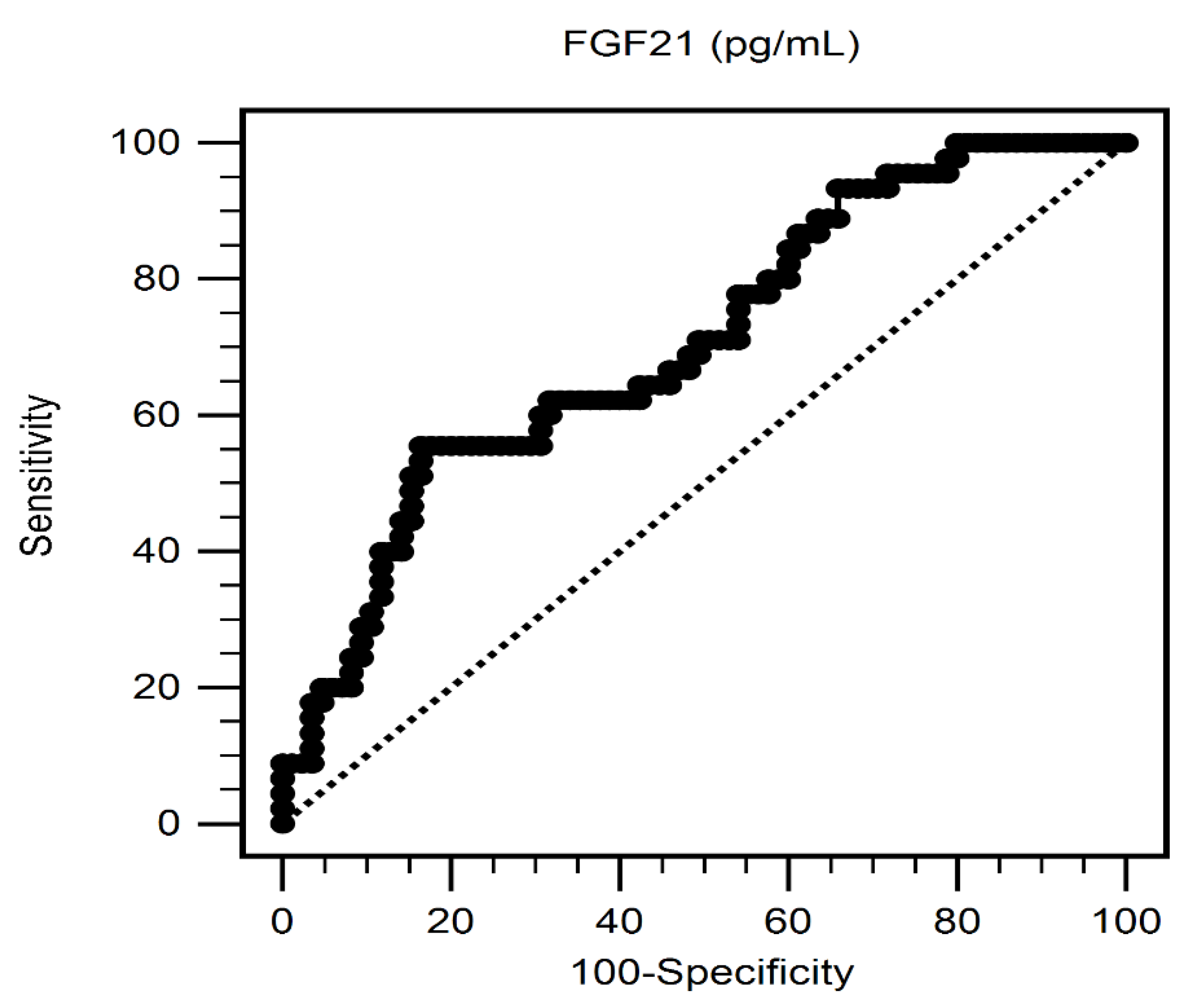 Ijerph 18 03434 g001