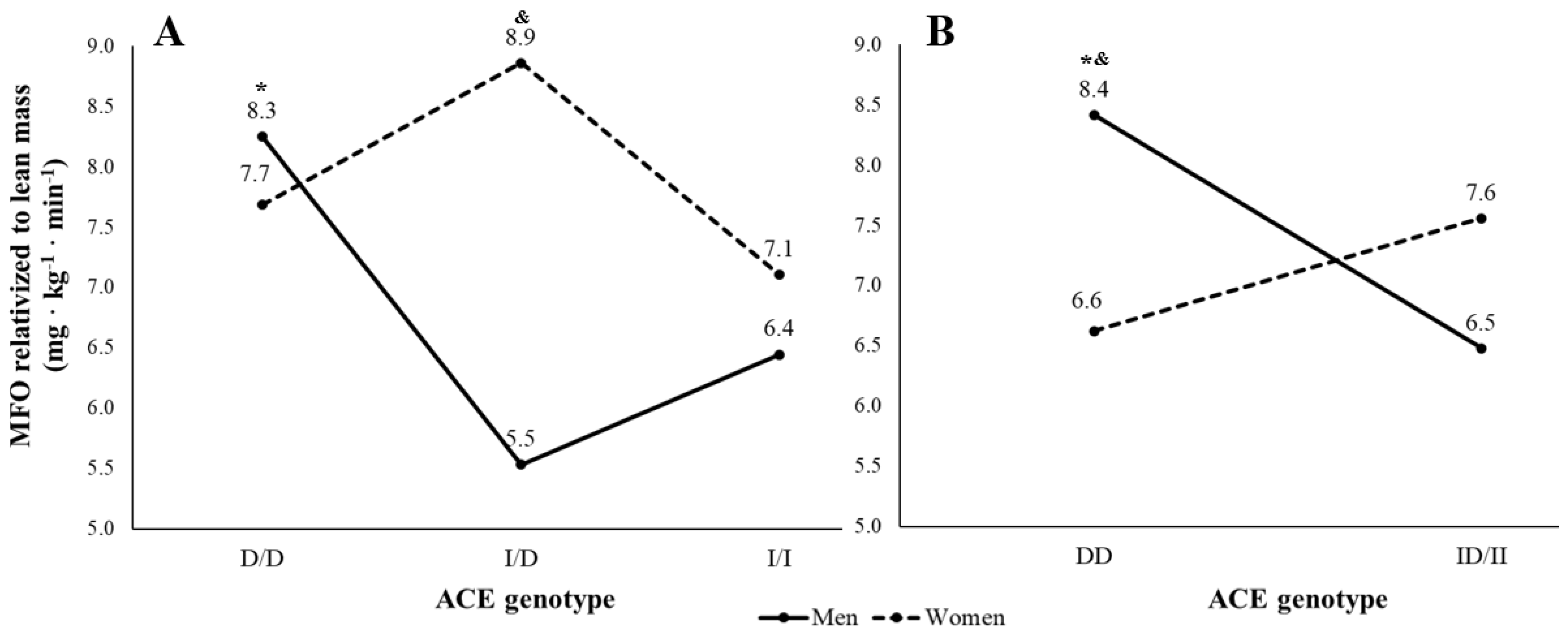 Ijerph 18 03443 g001