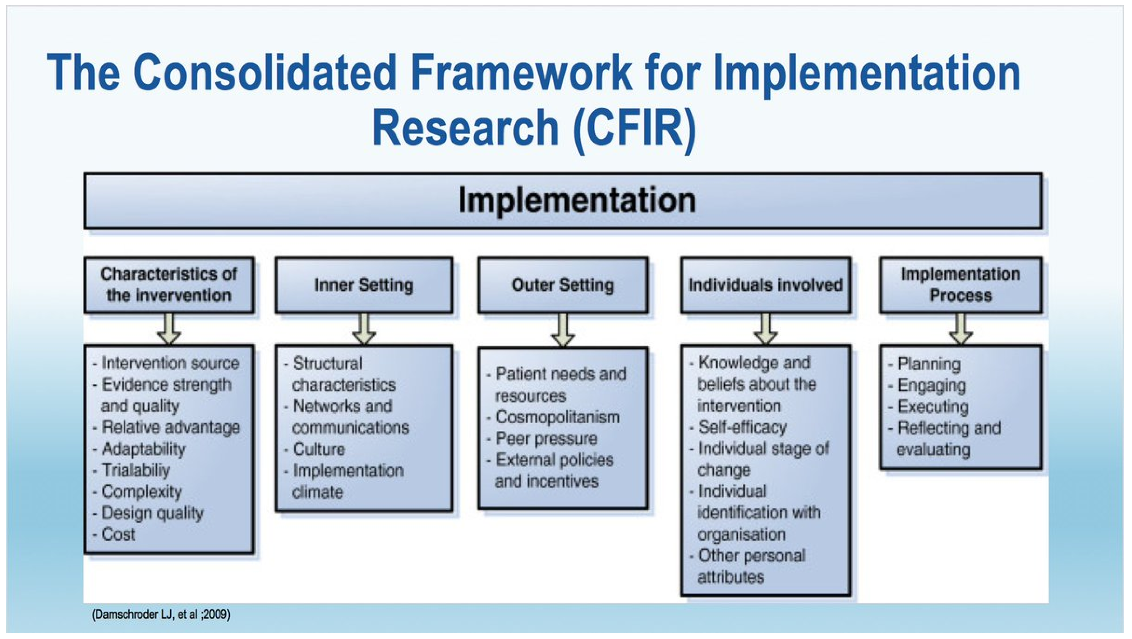 Ijerph 18 03461 g001 Ijerph 18 03461 g001