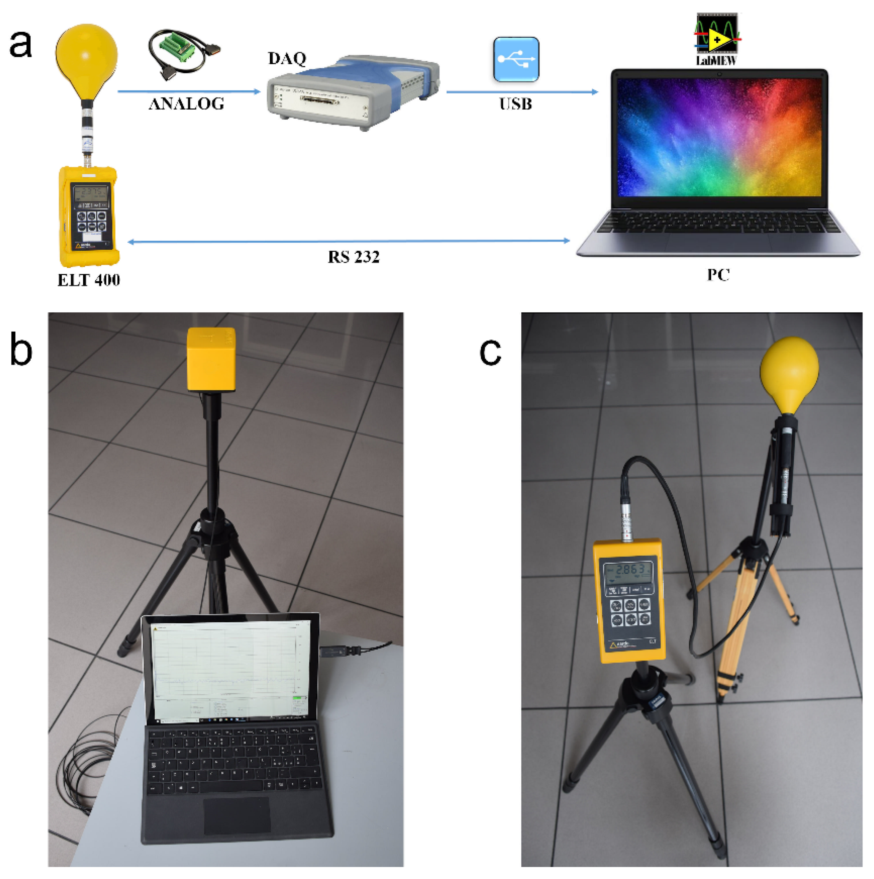 Ijerph 18 03475 g002