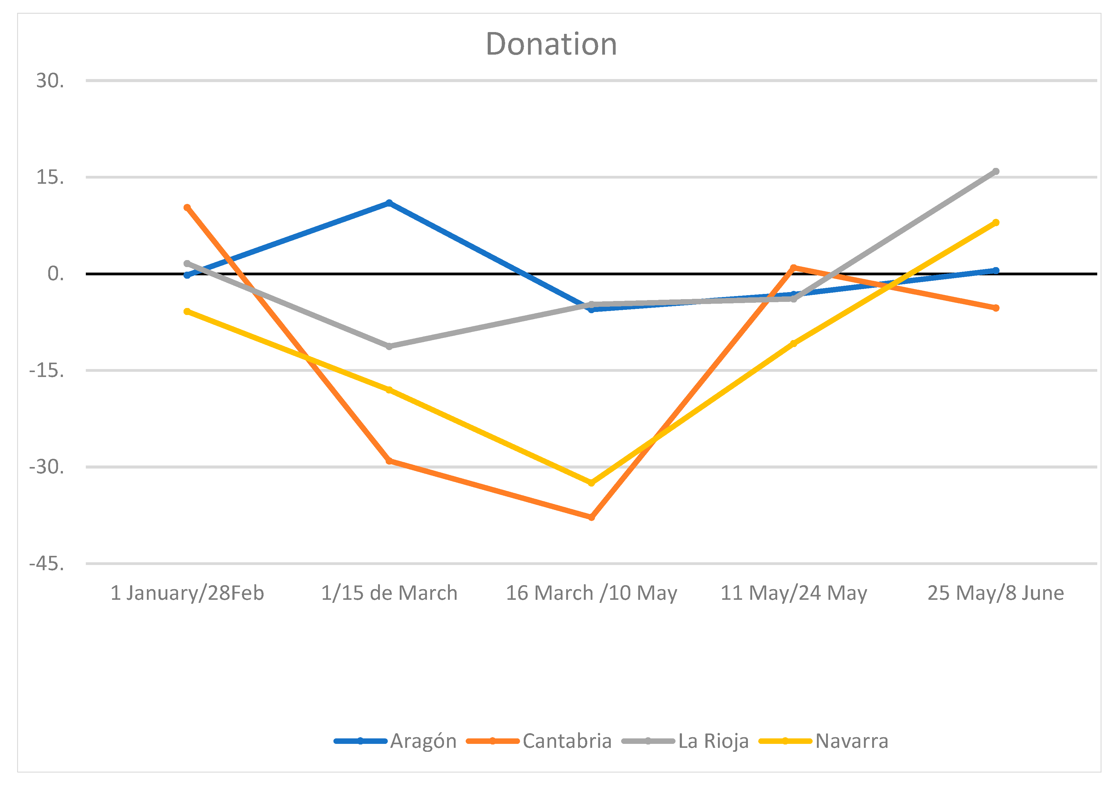 Ijerph 18 03480 g001