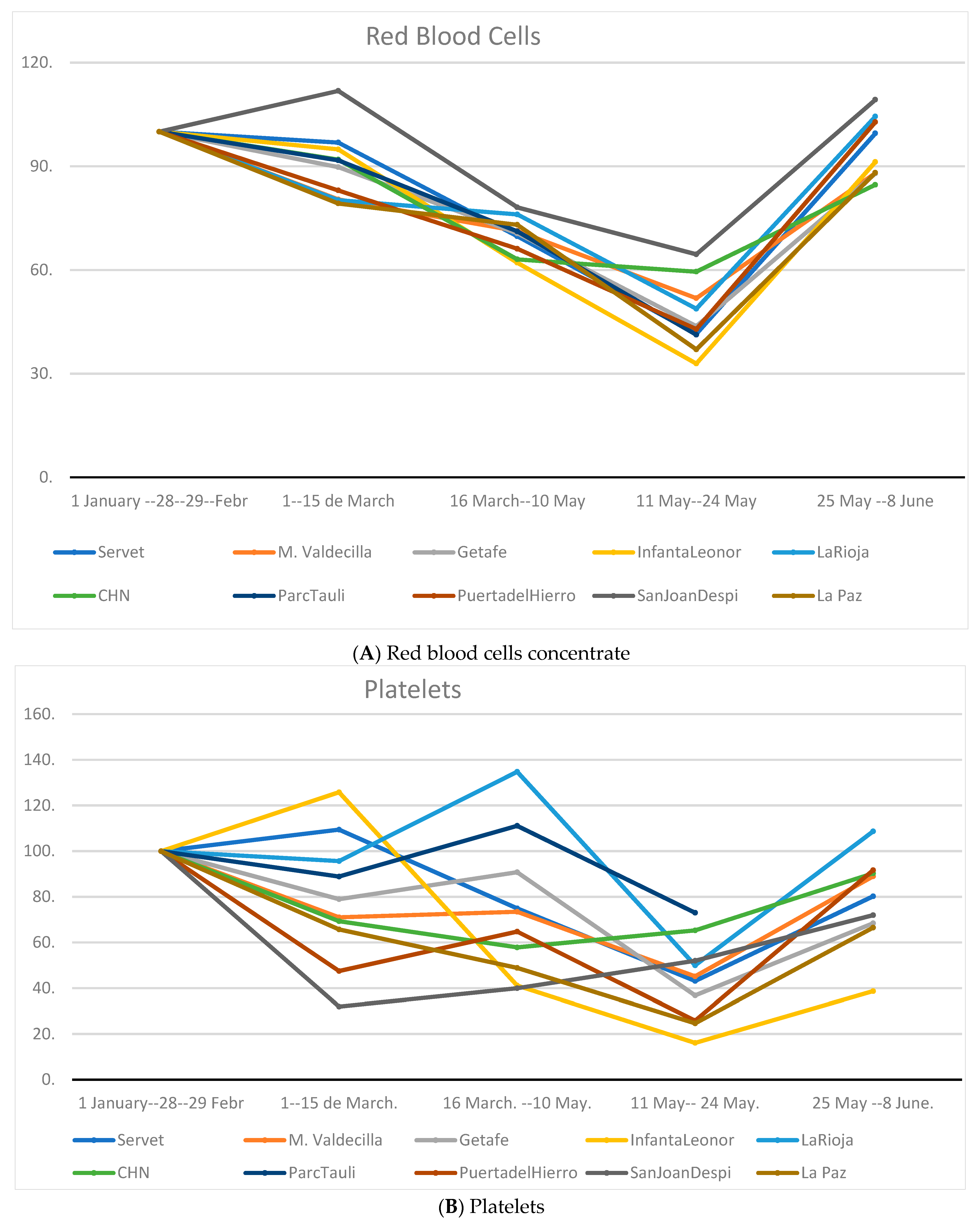 Ijerph 18 03480 g002a