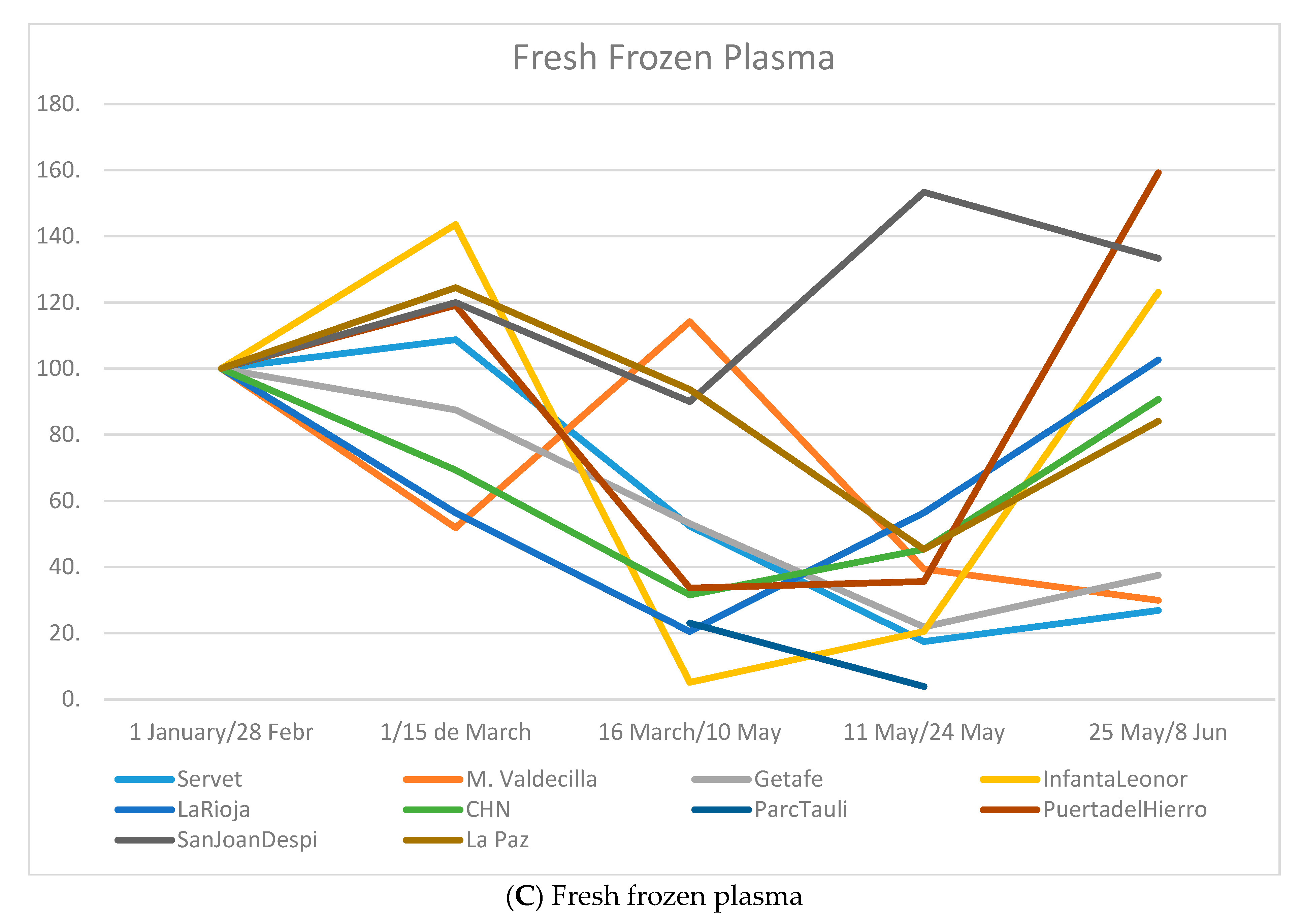 Ijerph 18 03480 g002b