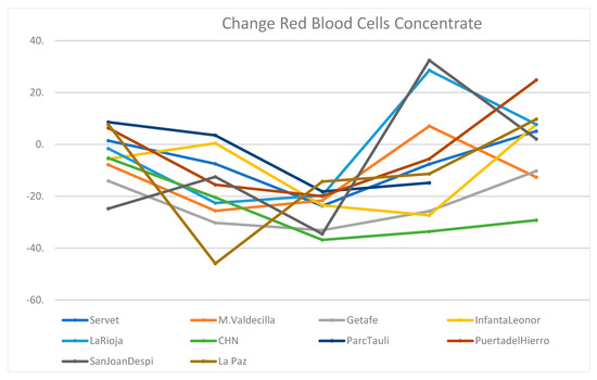 Ijerph 18 03480 g0a1