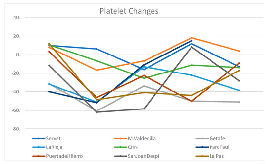Ijerph 18 03480 g0a2
