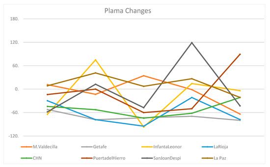 Ijerph 18 03480 g0a3