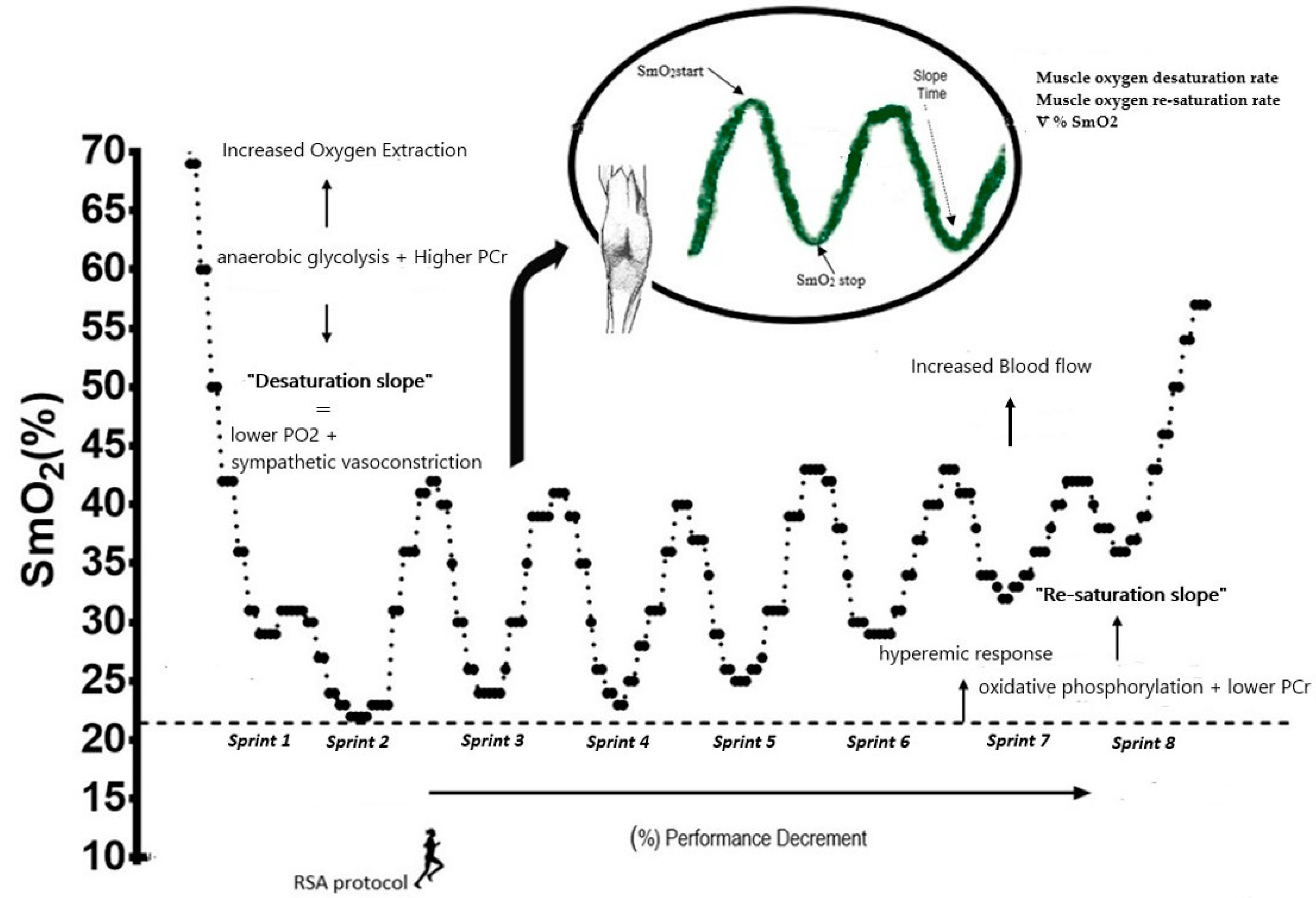 Ijerph 18 03484 g002